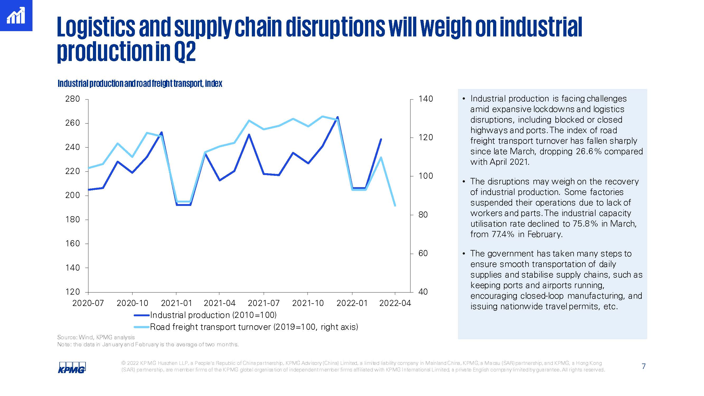 中国经济第二季度统计2022