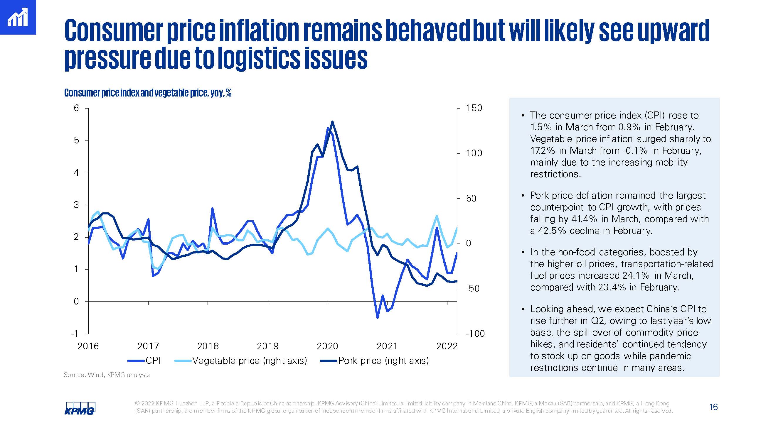 中国经济第二季度统计2022