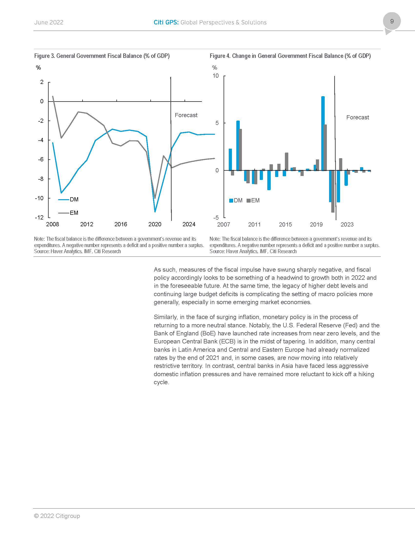 2022年全球供应链状况分析