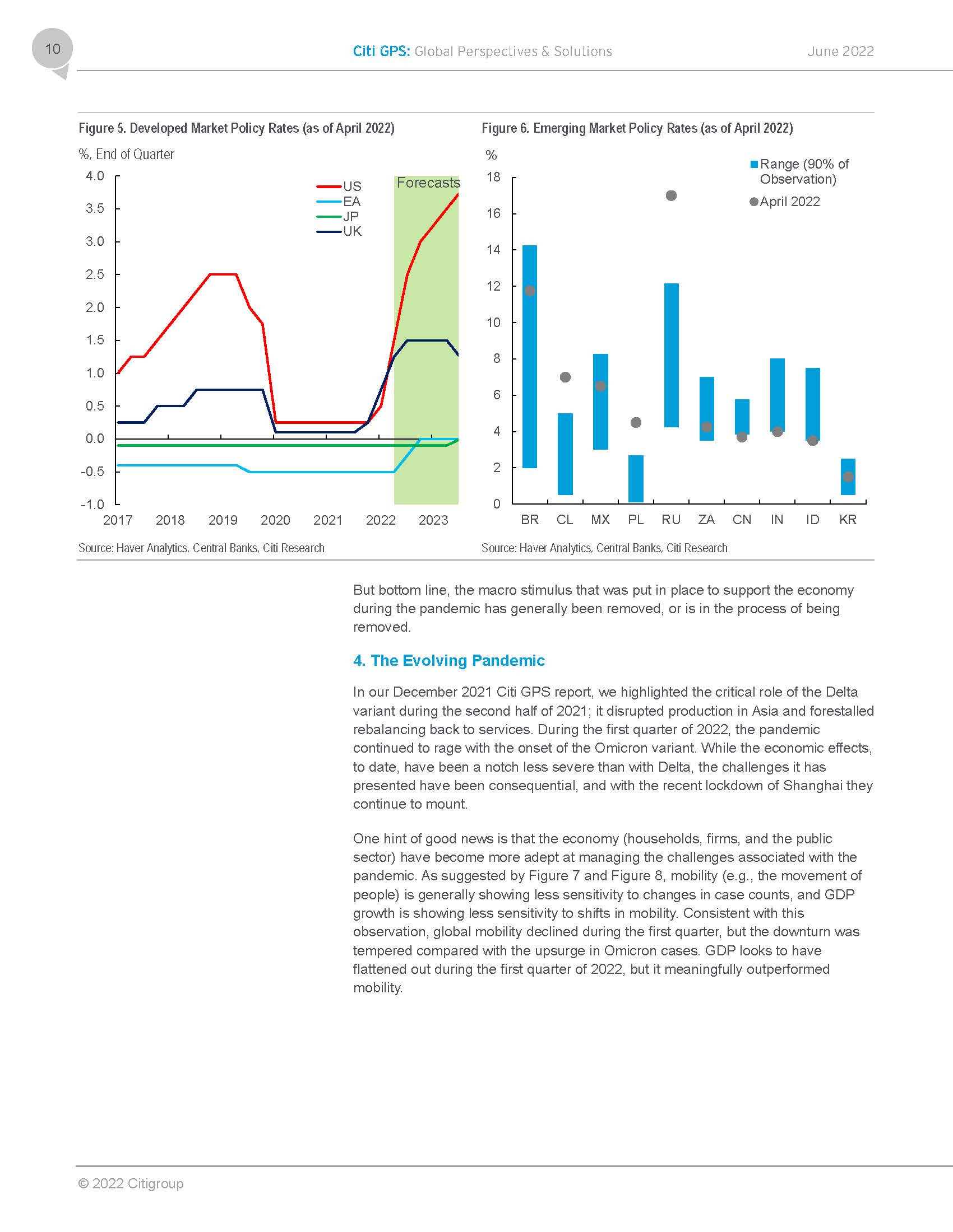 2022年全球供应链状况分析