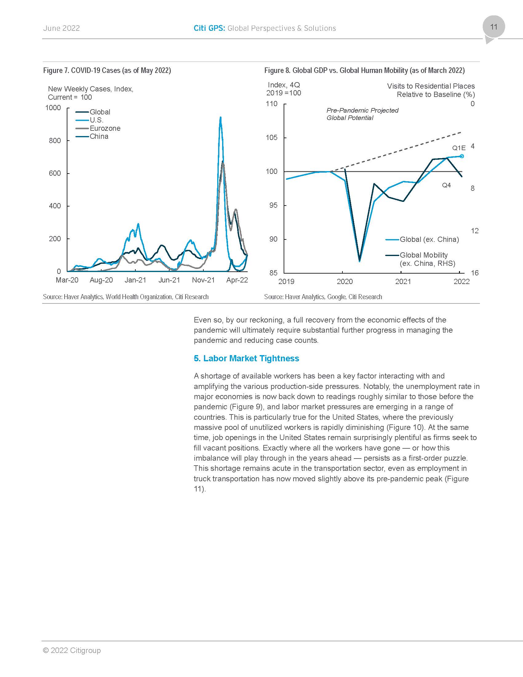 2022年全球供应链状况分析