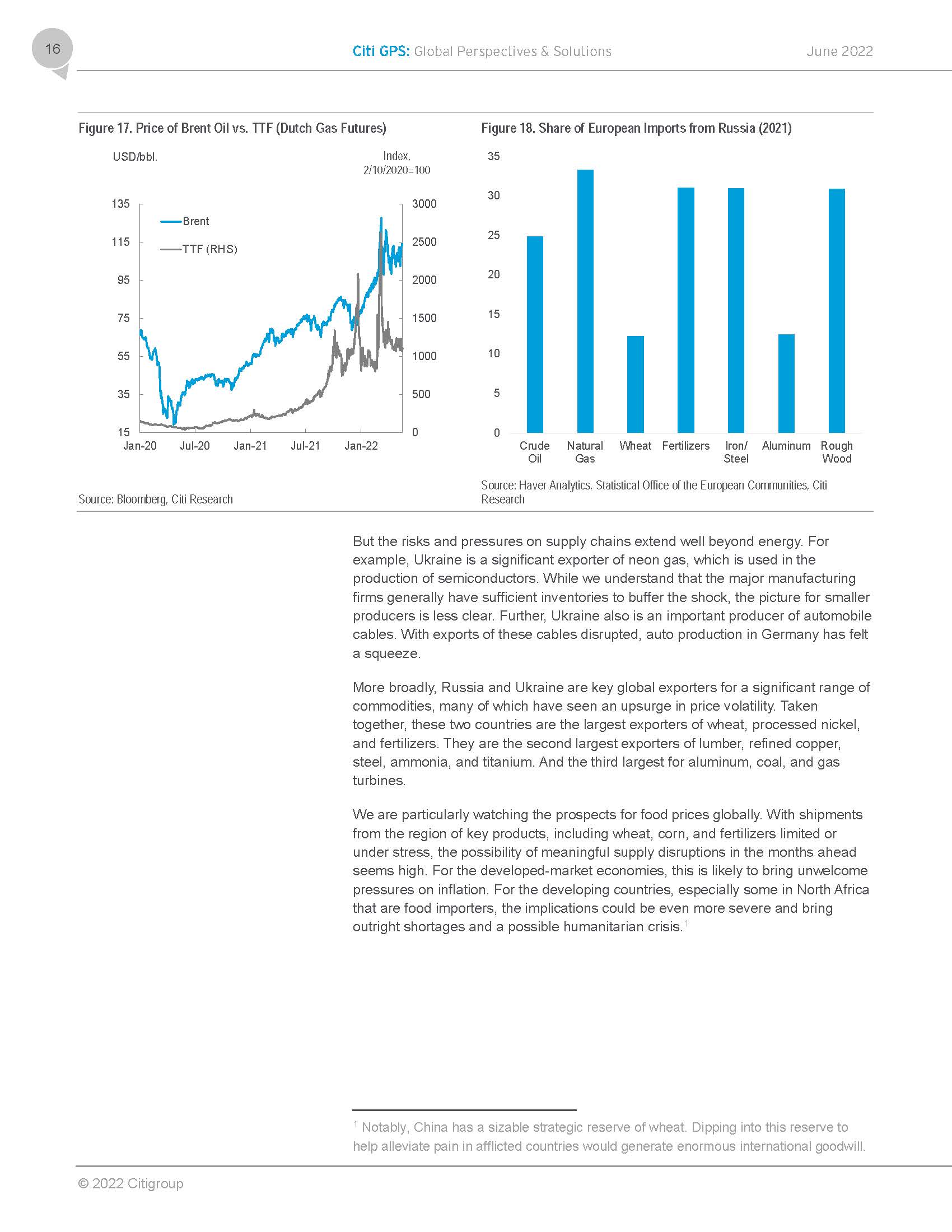 2022年全球供应链状况分析