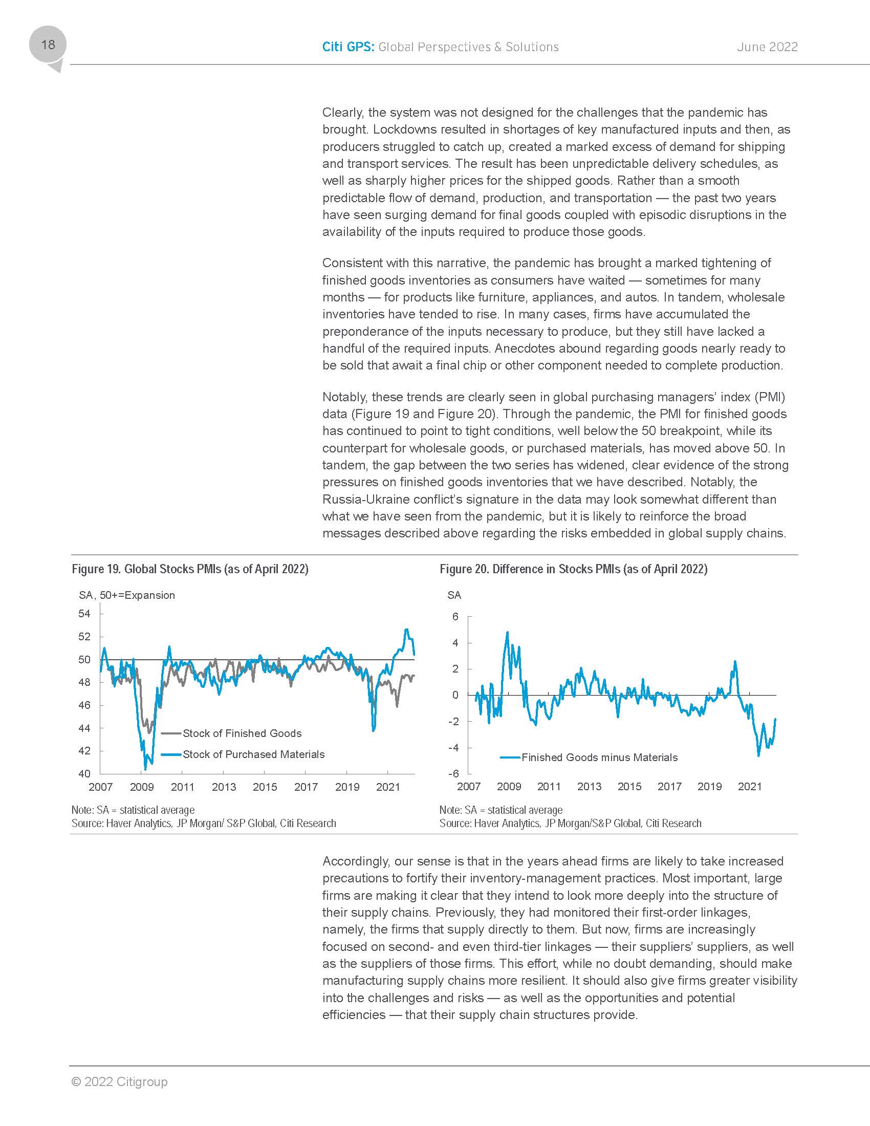 2022年全球供应链状况分析