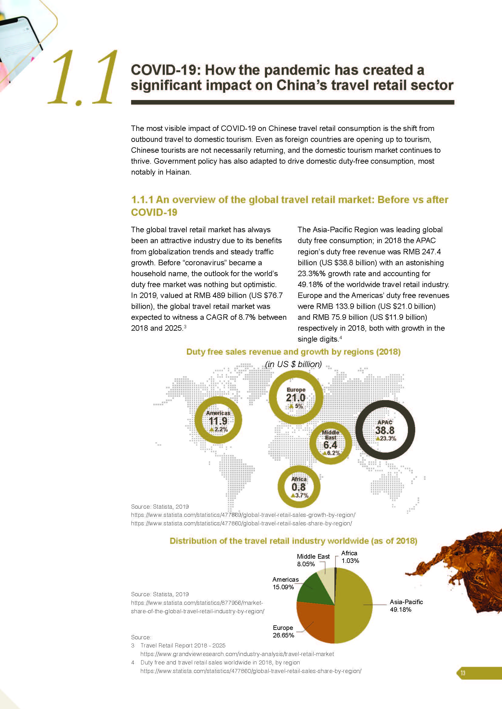 2022中国旅行购物白皮书