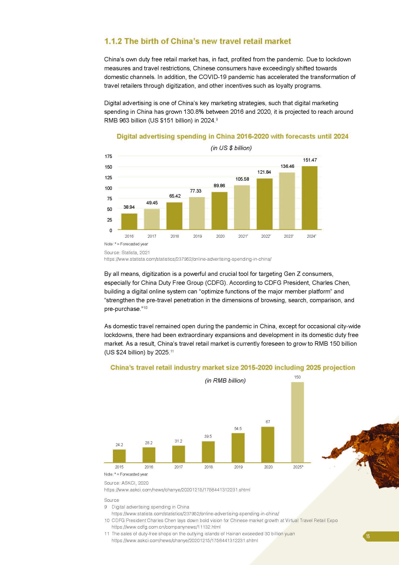 2022中国旅行购物白皮书