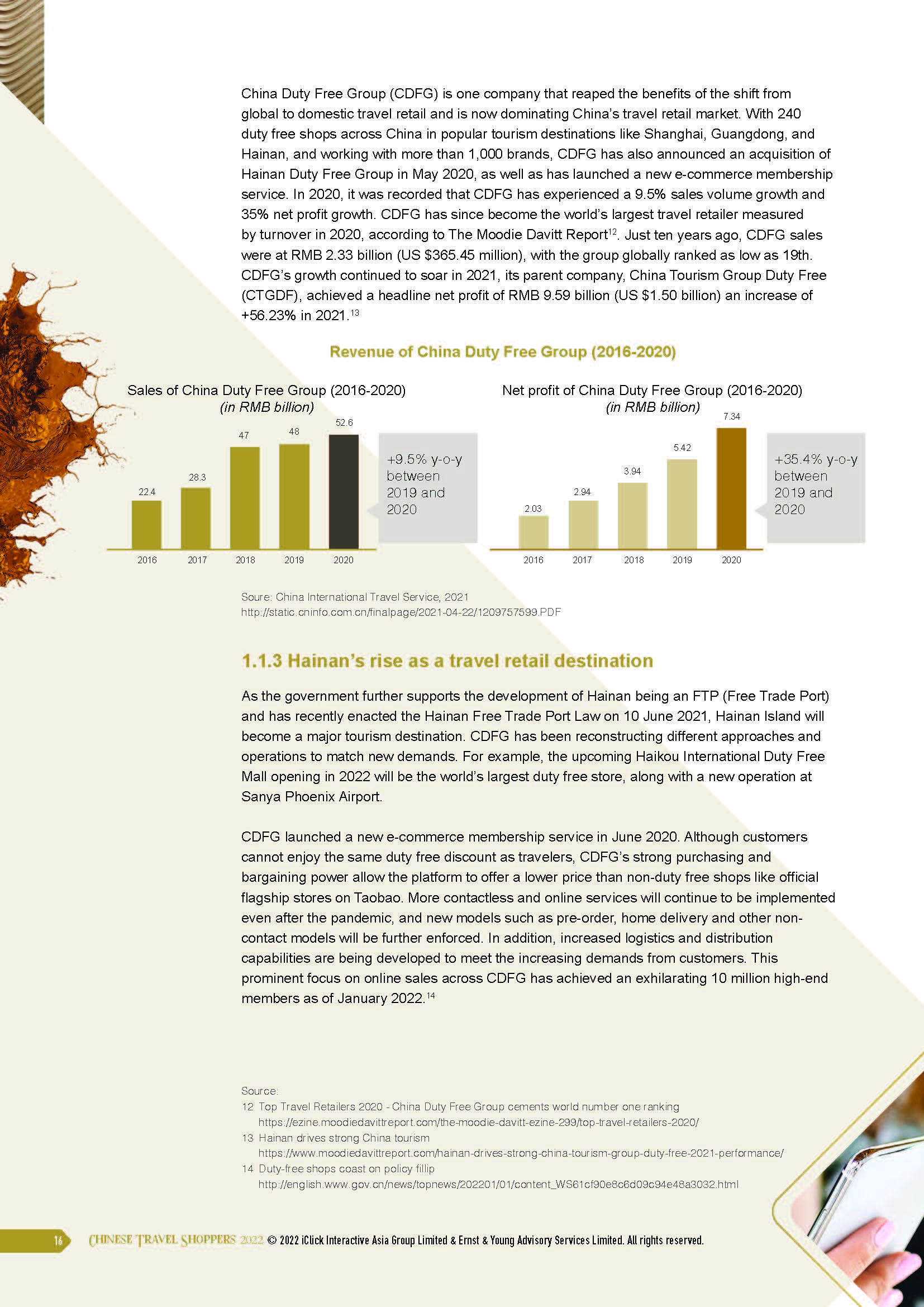 2022中国旅行购物白皮书