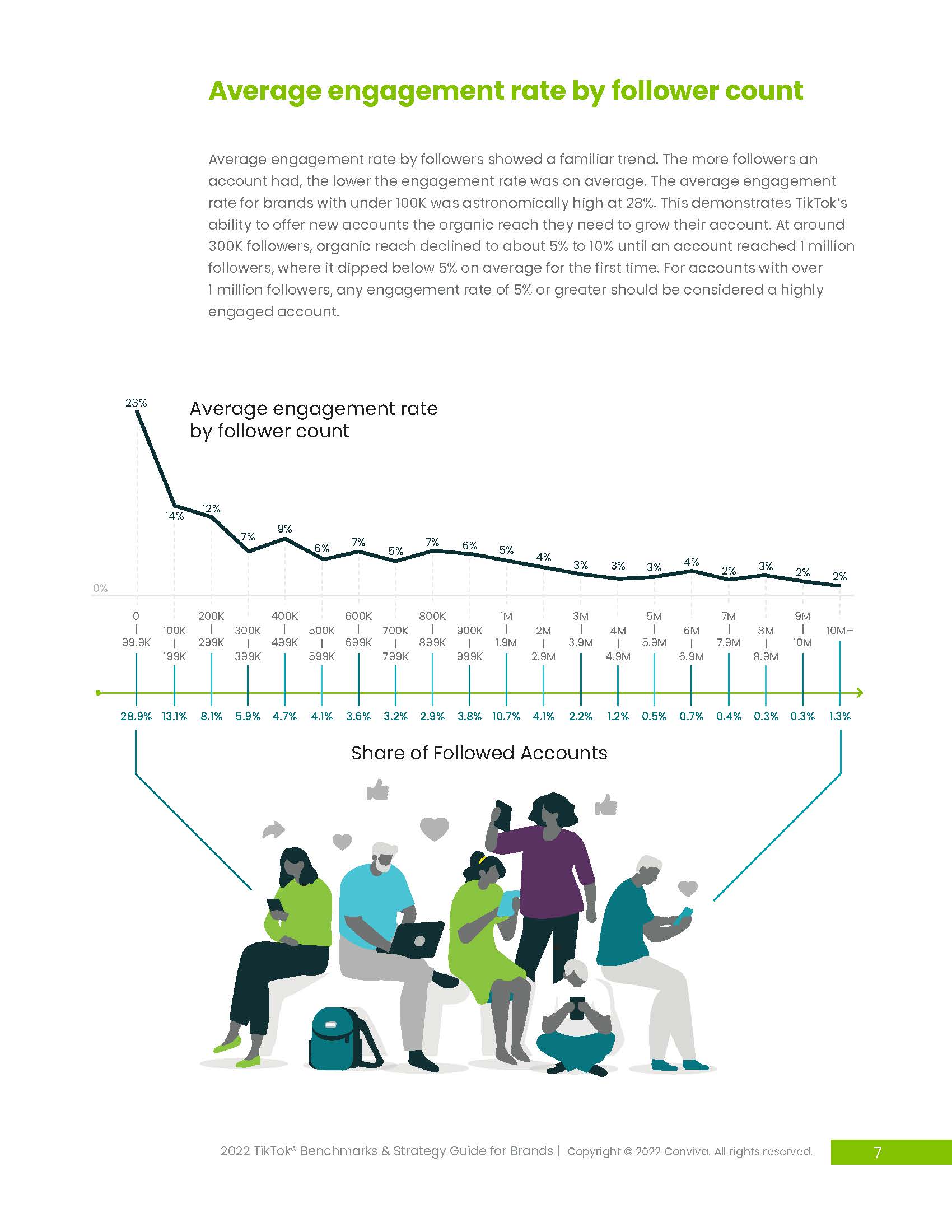 tiktok品牌战略分析