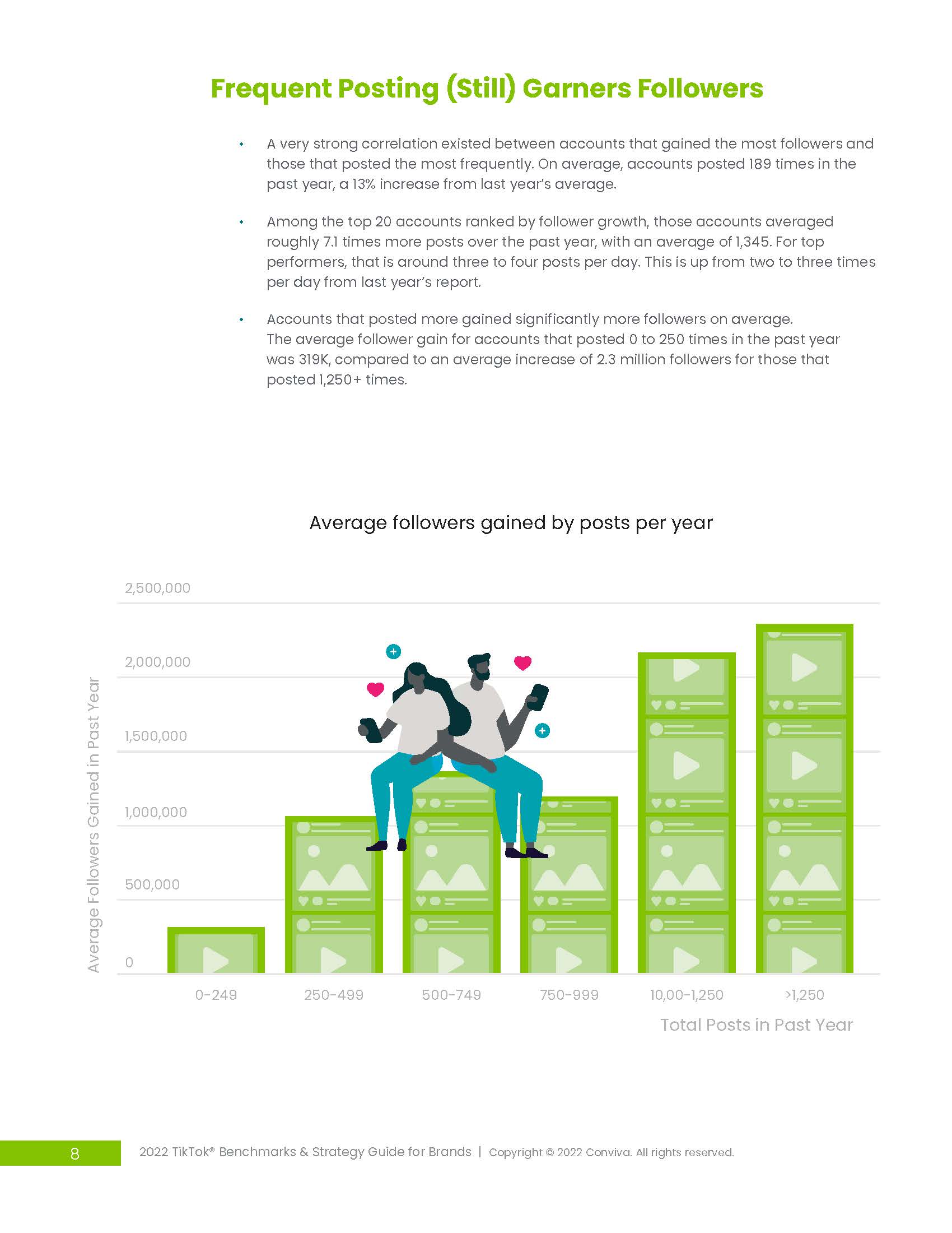 tiktok品牌战略分析