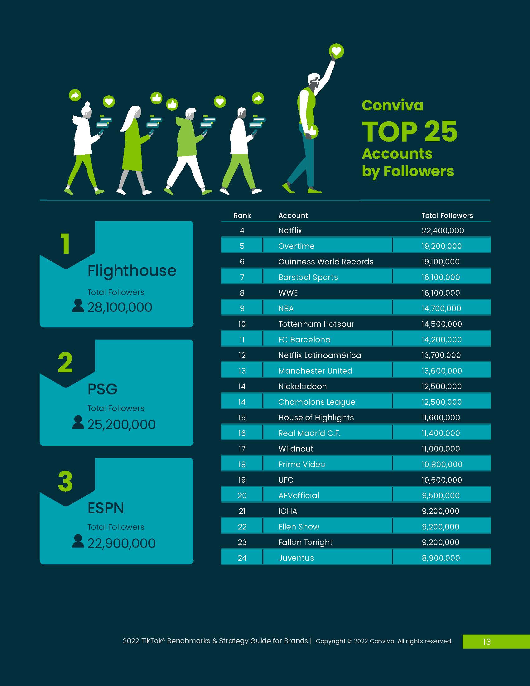 tiktok品牌战略分析