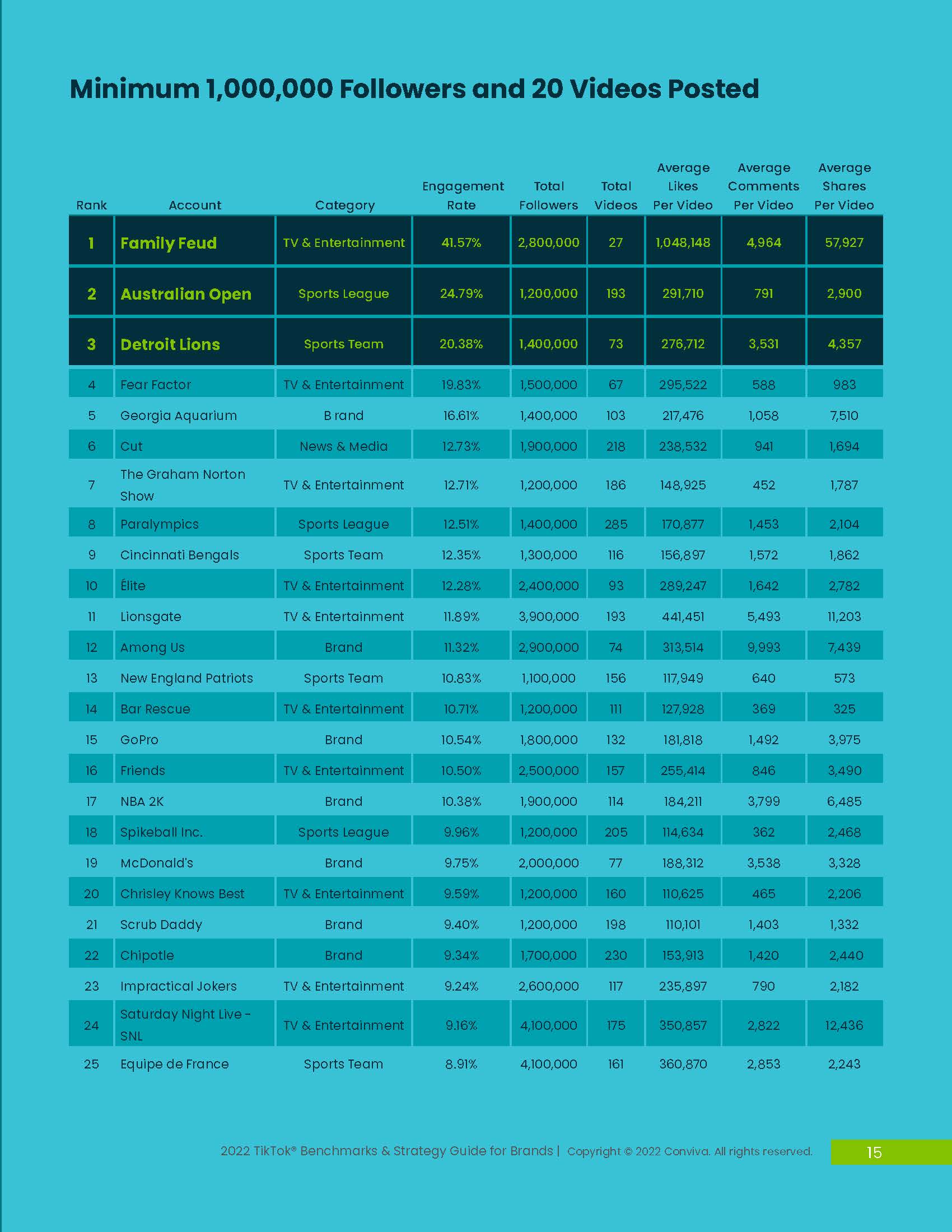 tiktok品牌战略分析