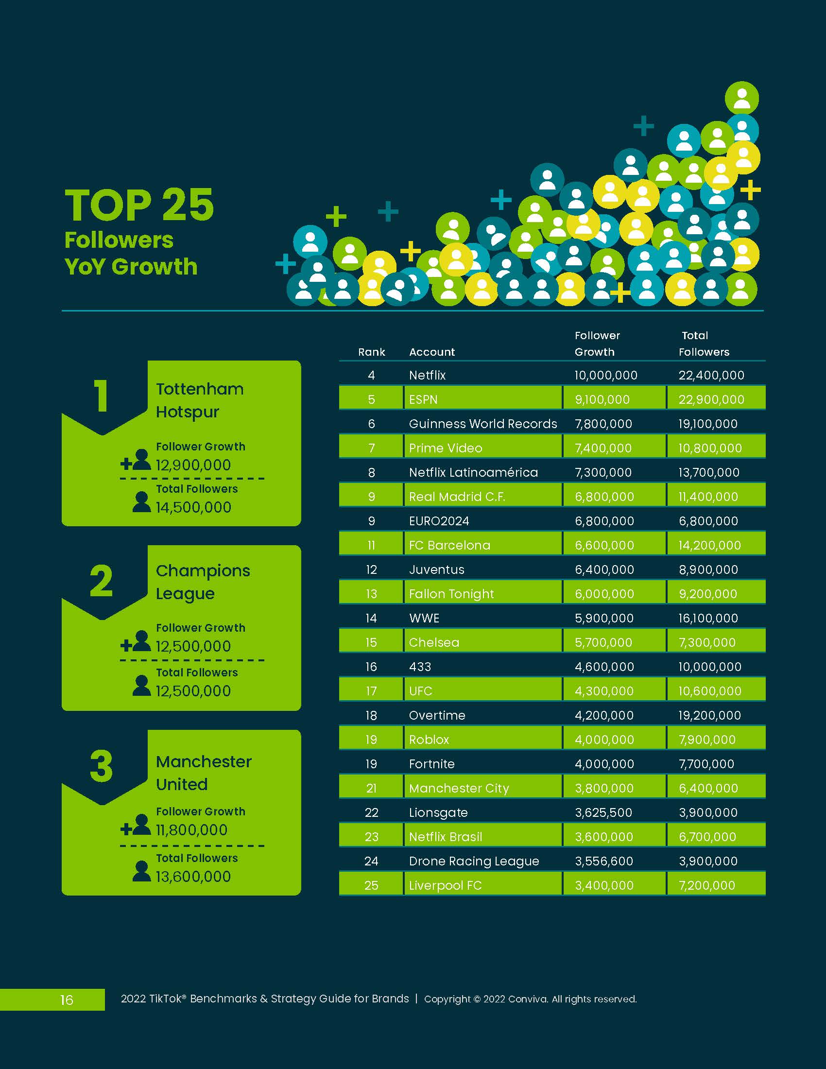 tiktok品牌战略分析