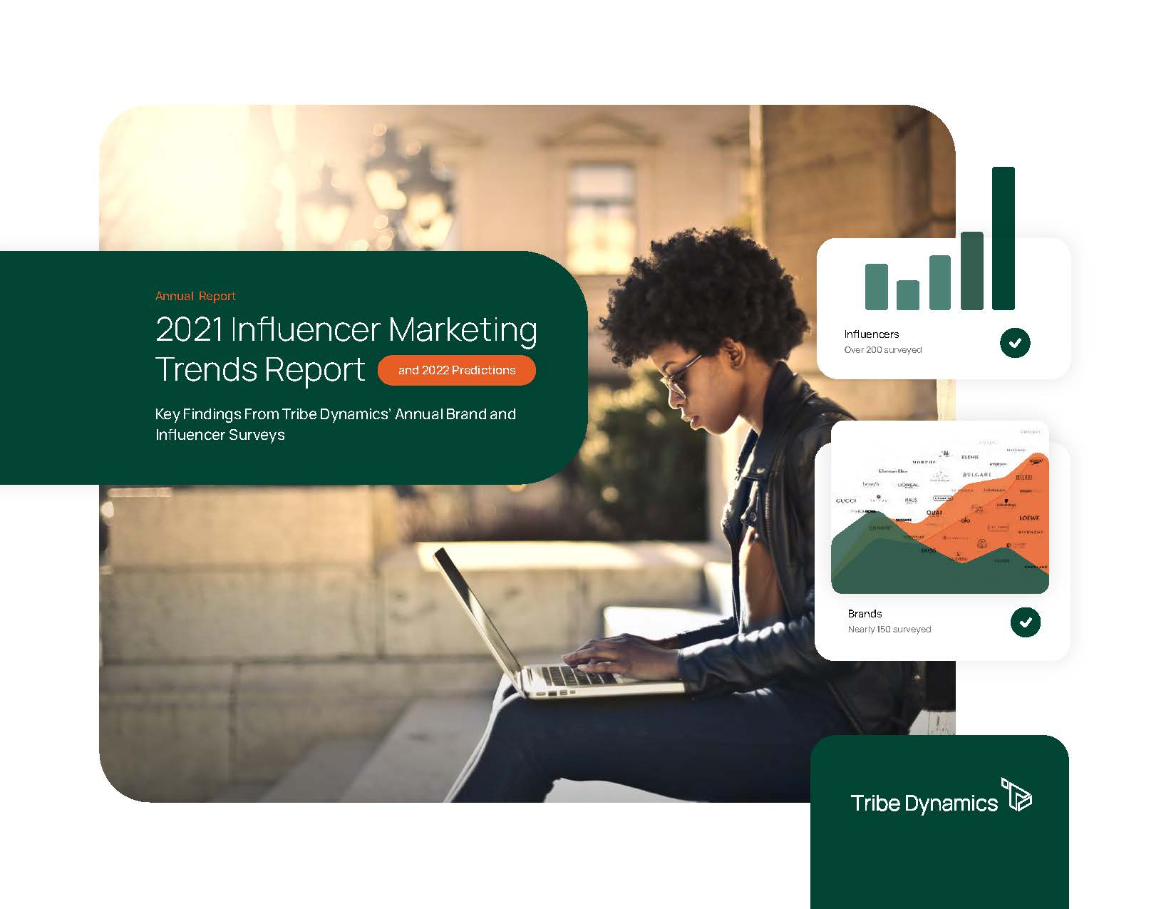 影响者营销趋势调查