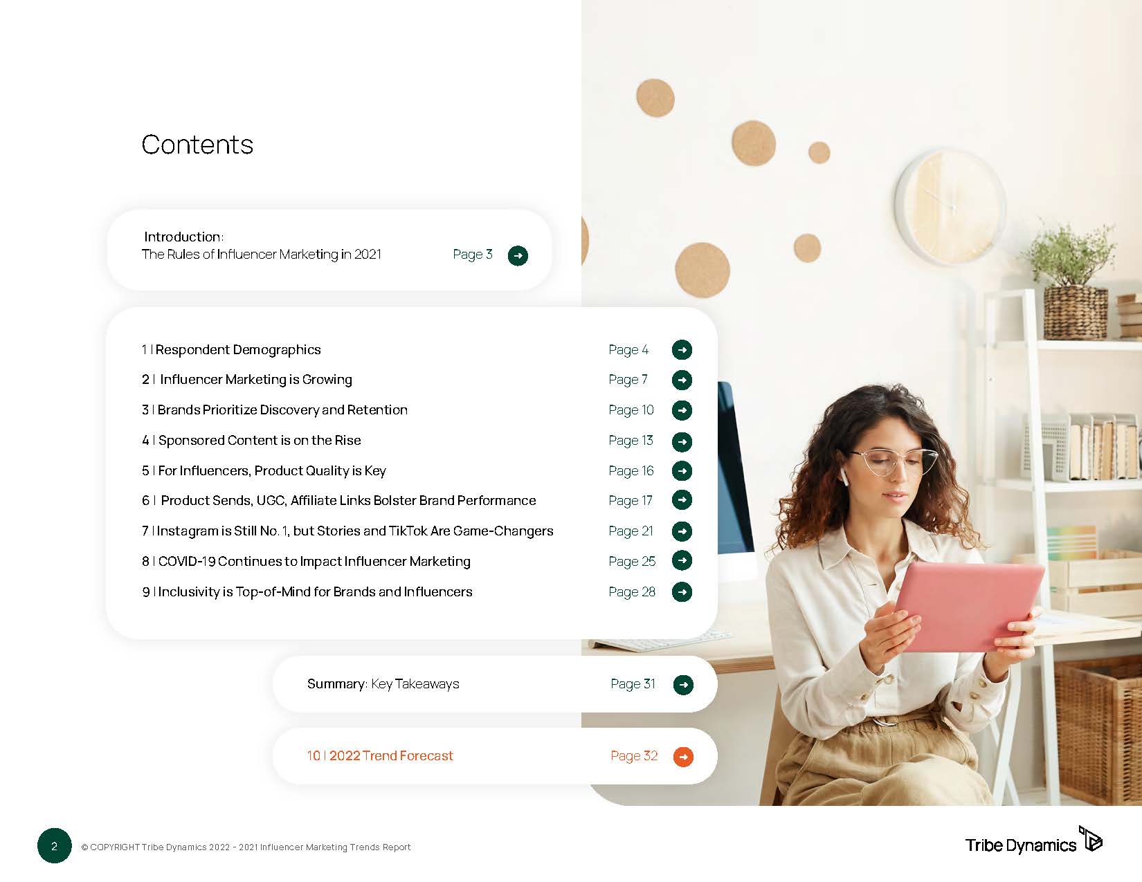 影响者营销趋势调查