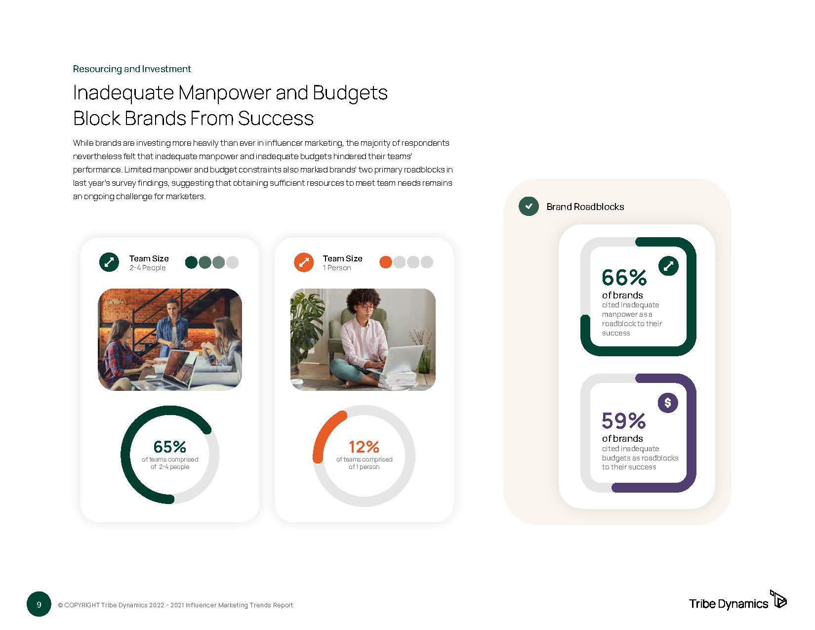 影响者营销趋势调查