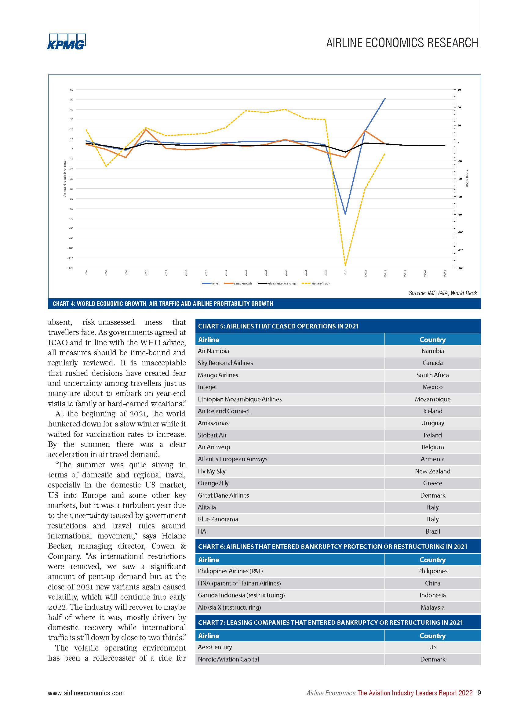 航空行业2022发展趋势分析