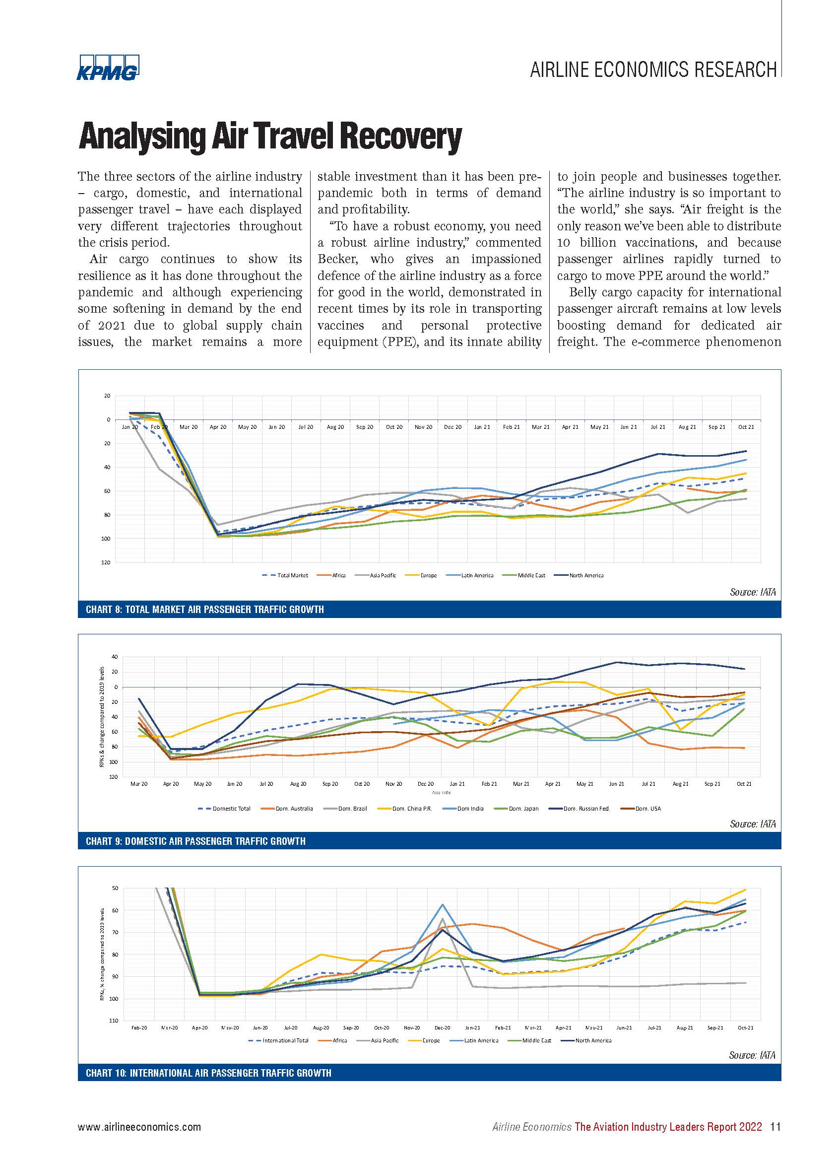 航空行业2022发展趋势分析