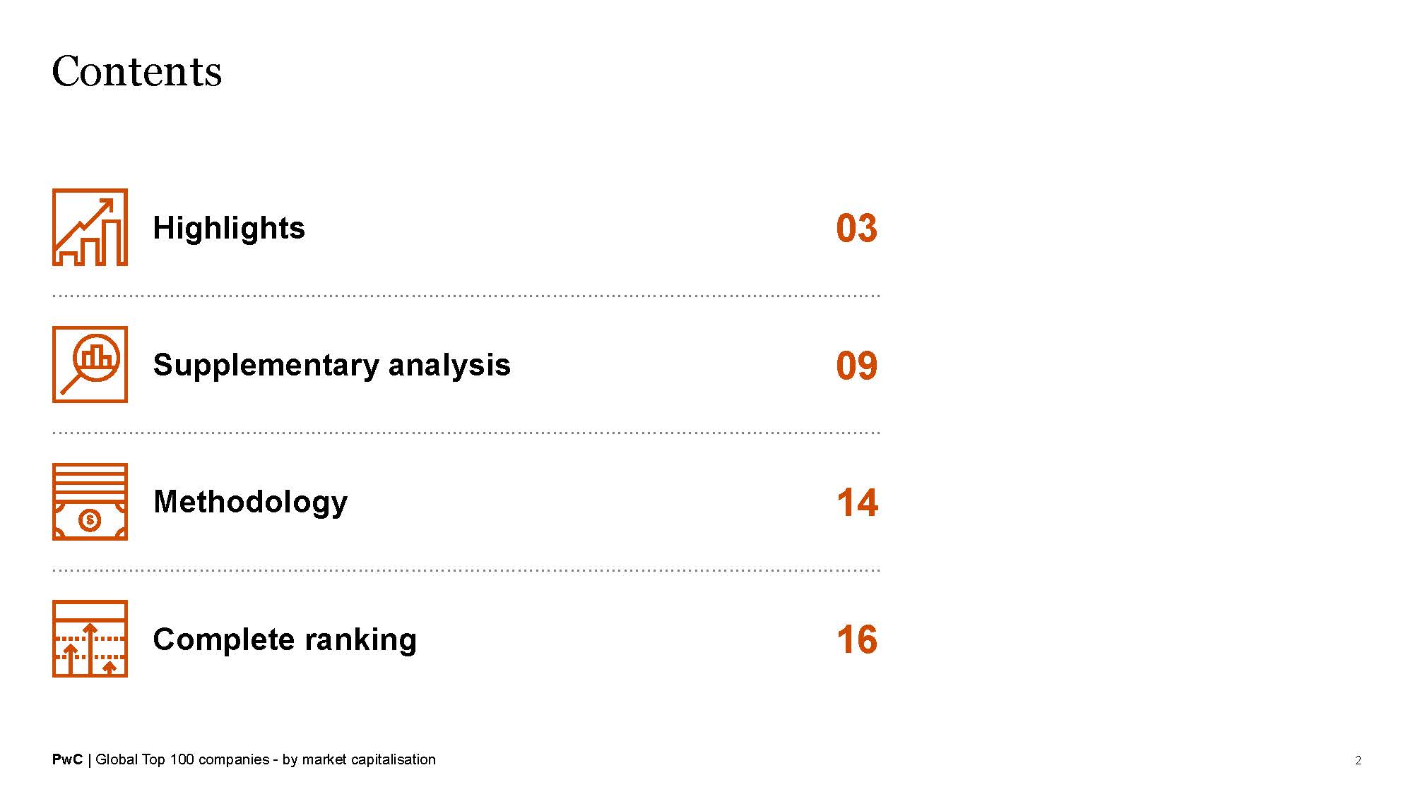 全球市值100强上市公司排名