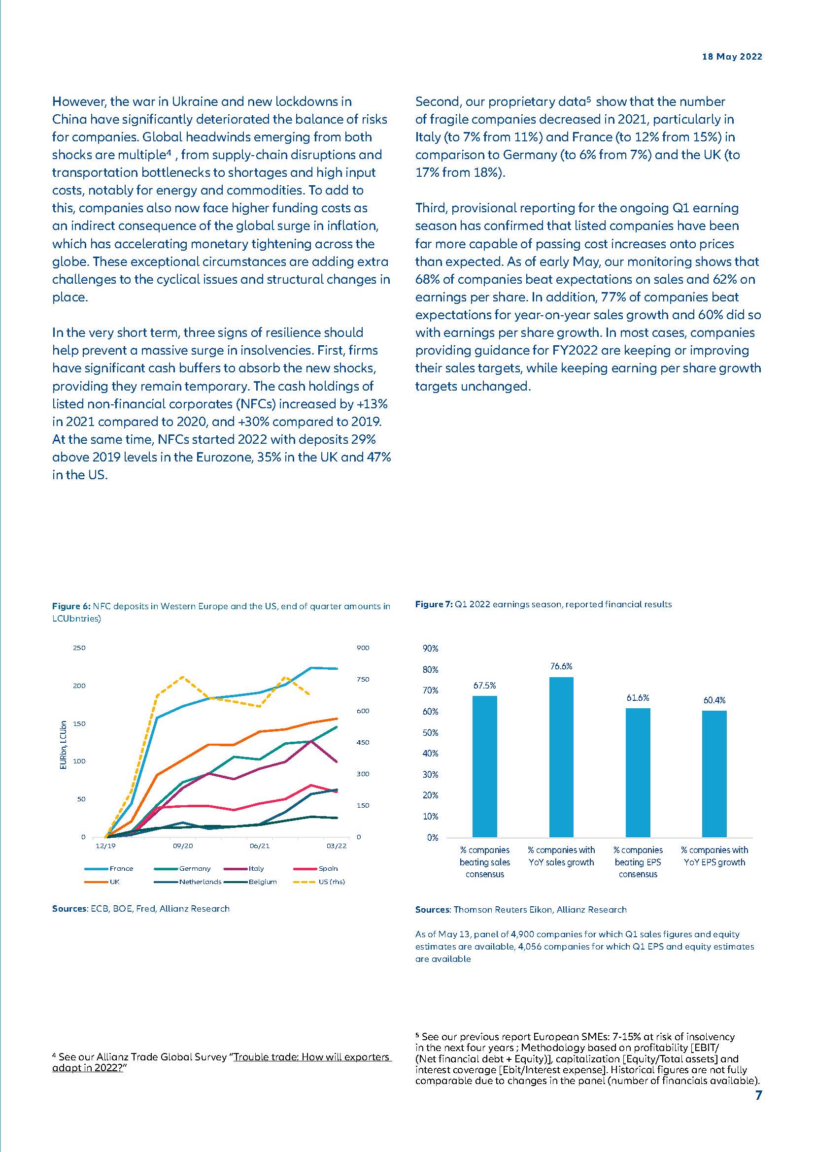 疫情下全球企业破产情况