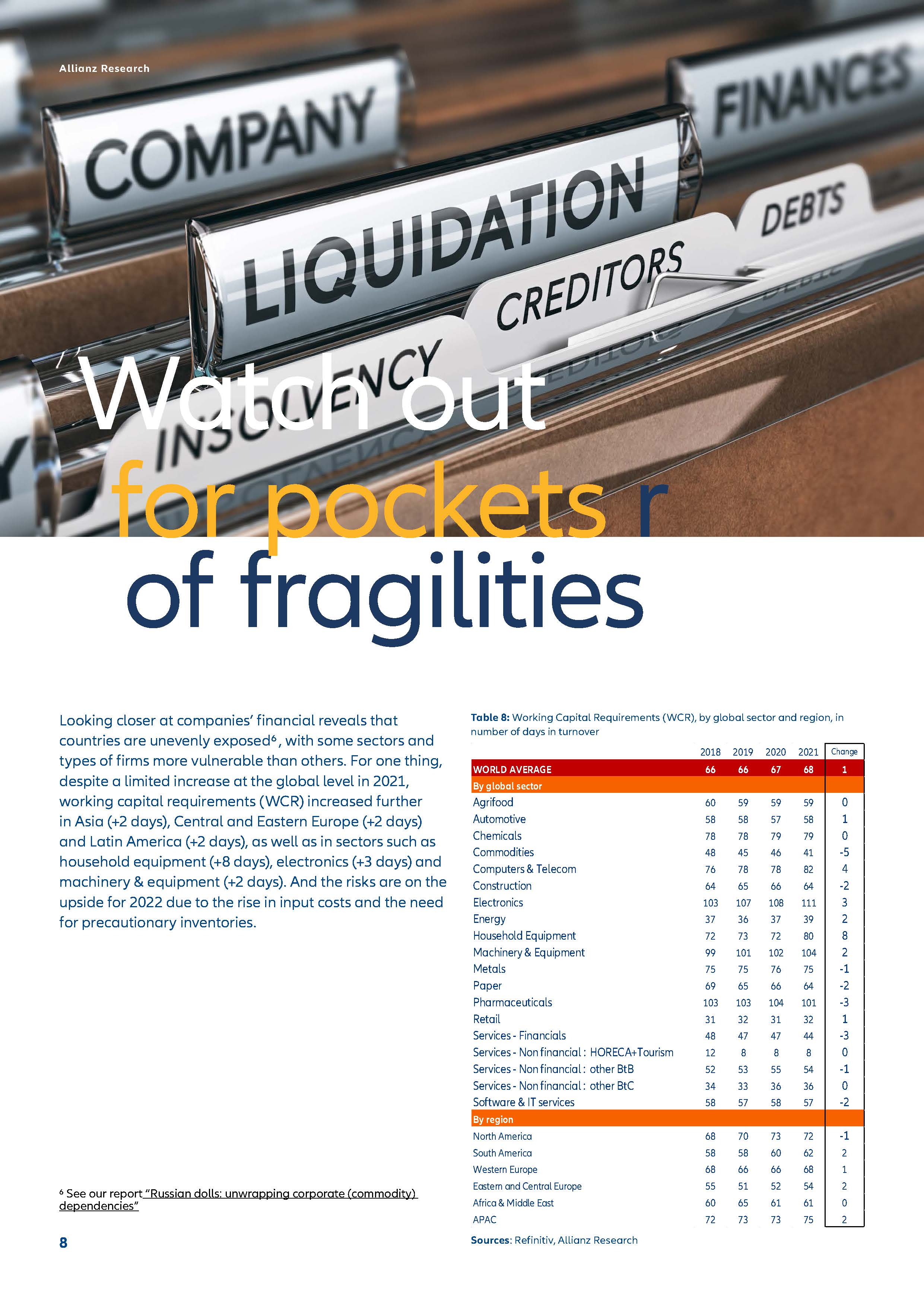 疫情下全球企业破产情况