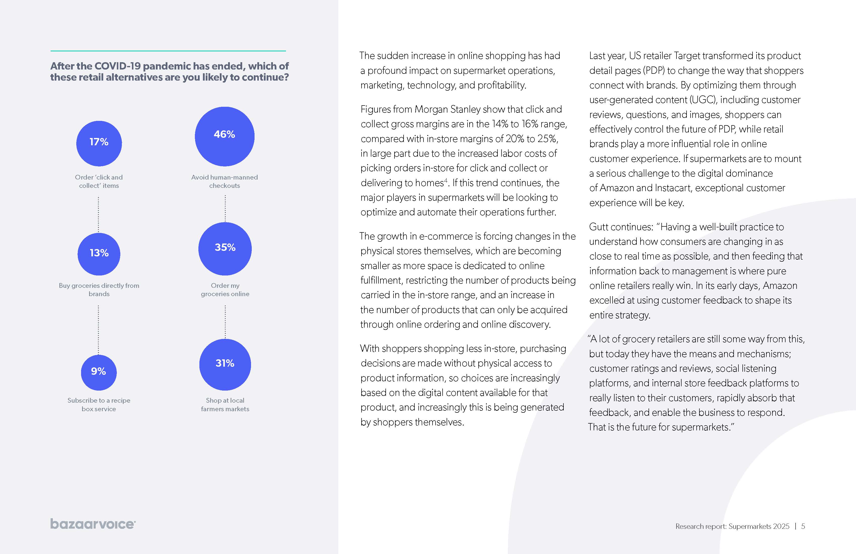 超市电商发展愿景