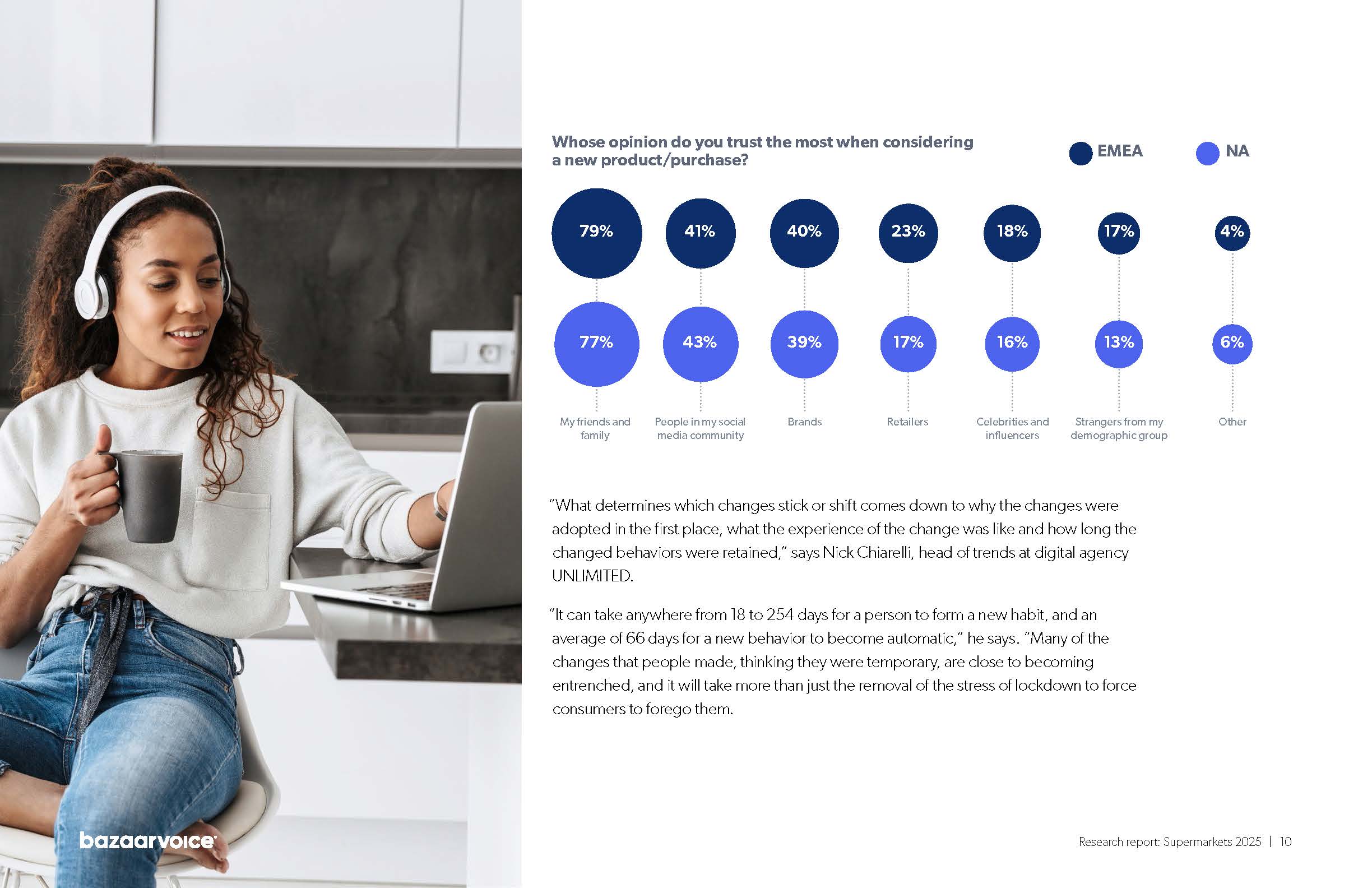 超市电商发展愿景