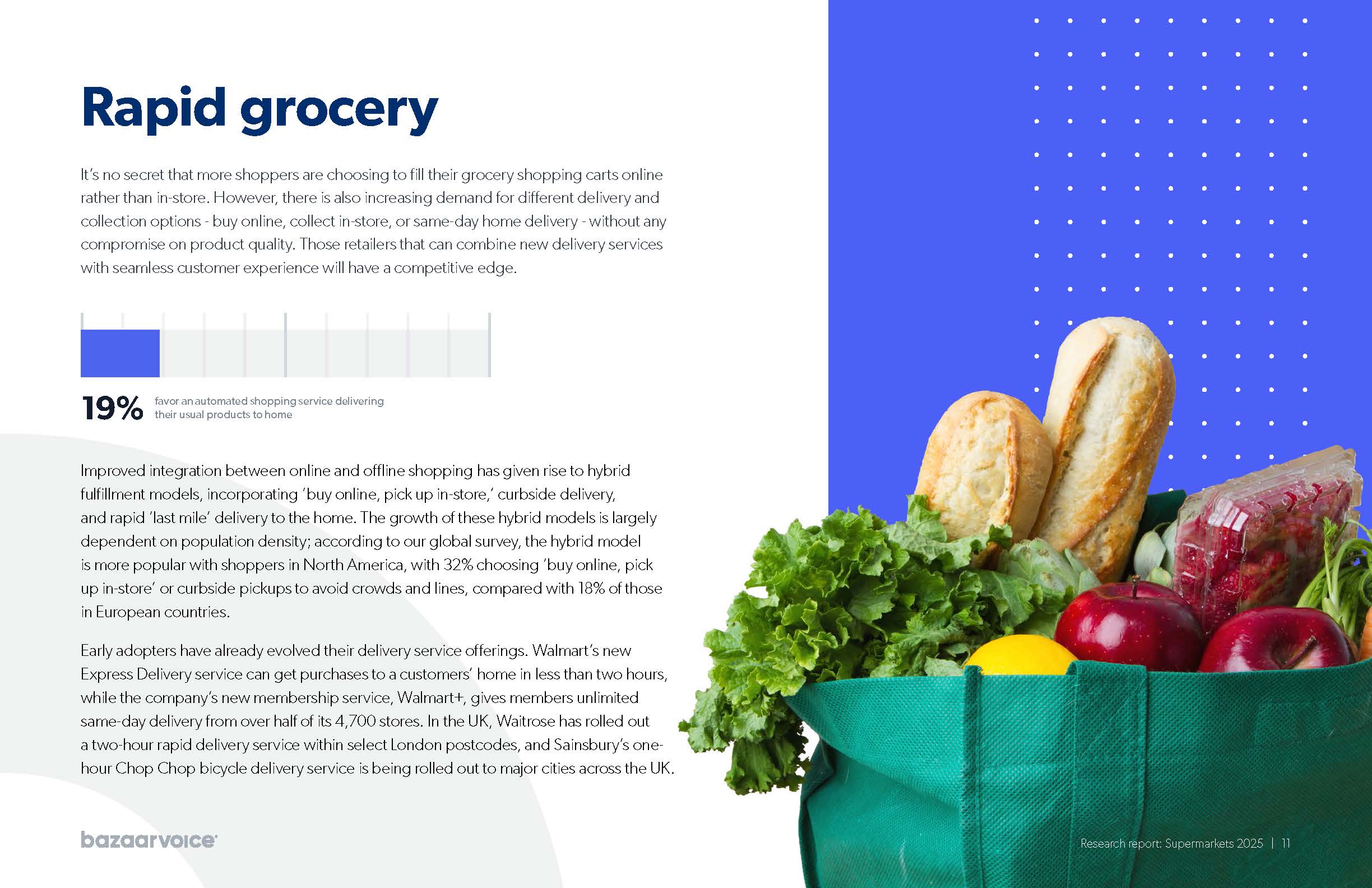 超市电商发展愿景