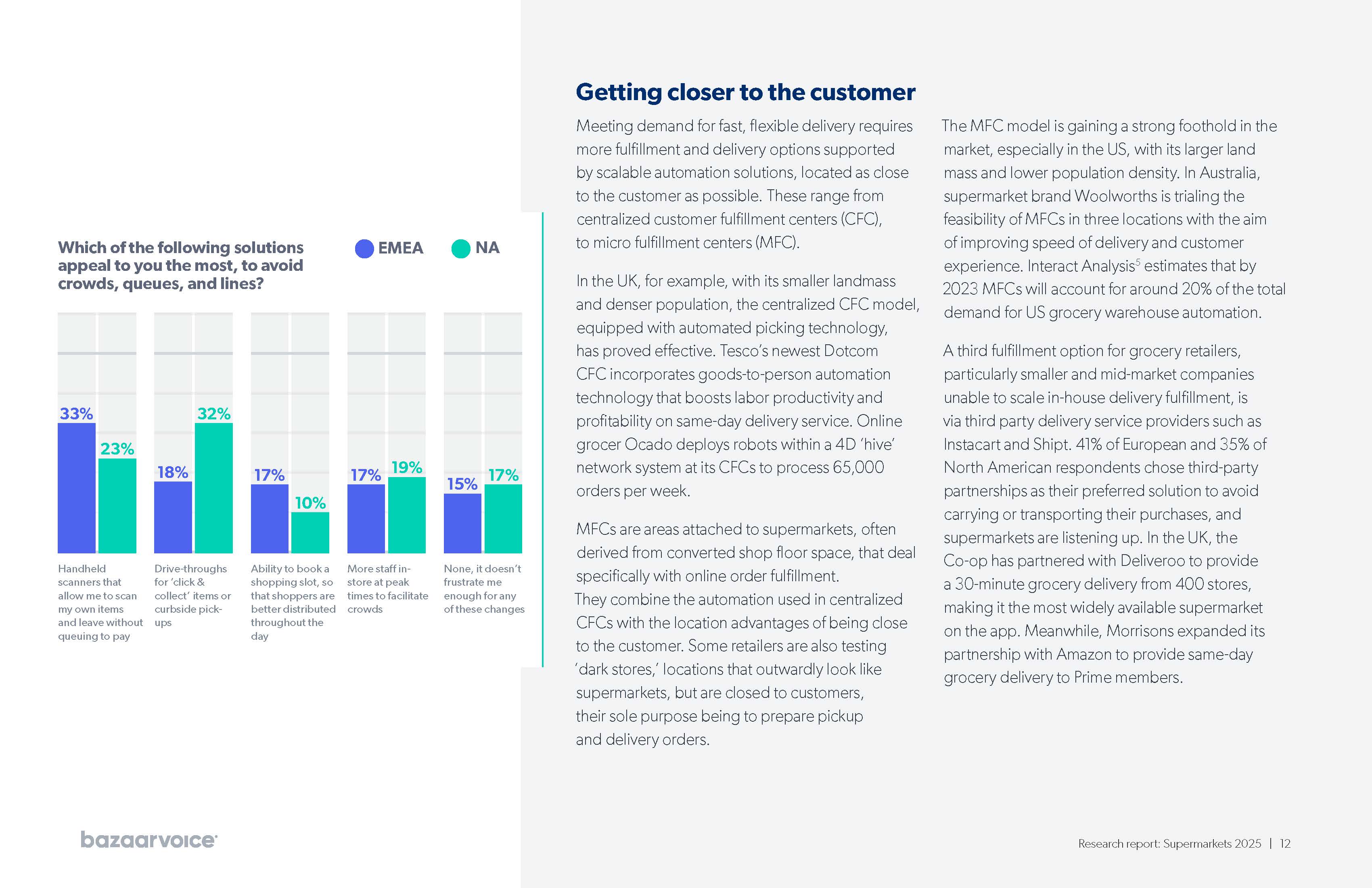 超市电商发展愿景
