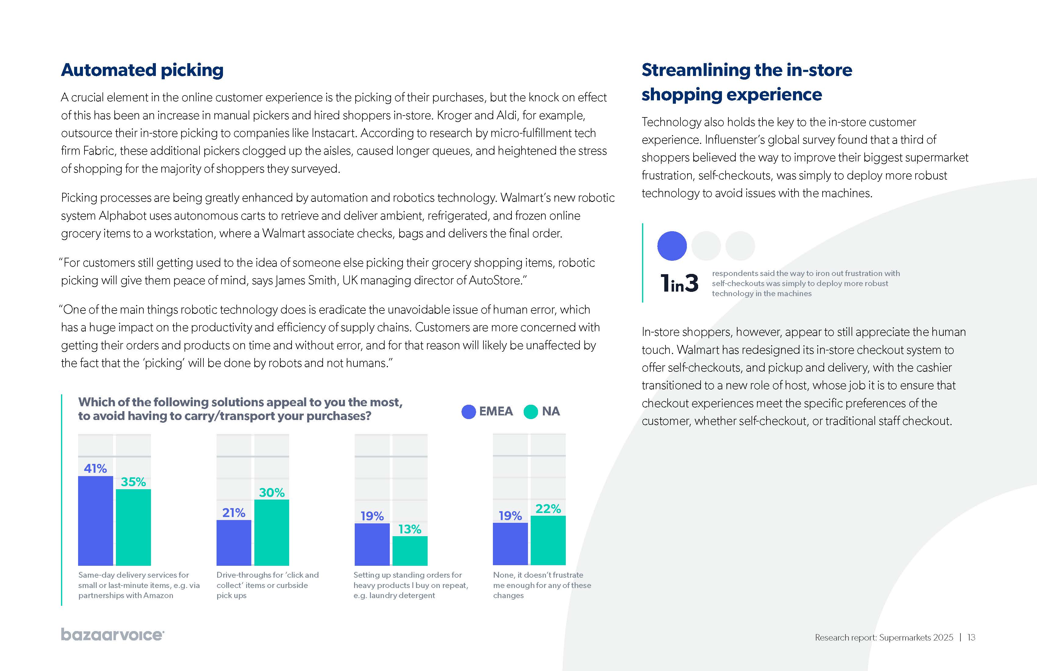 超市电商发展愿景