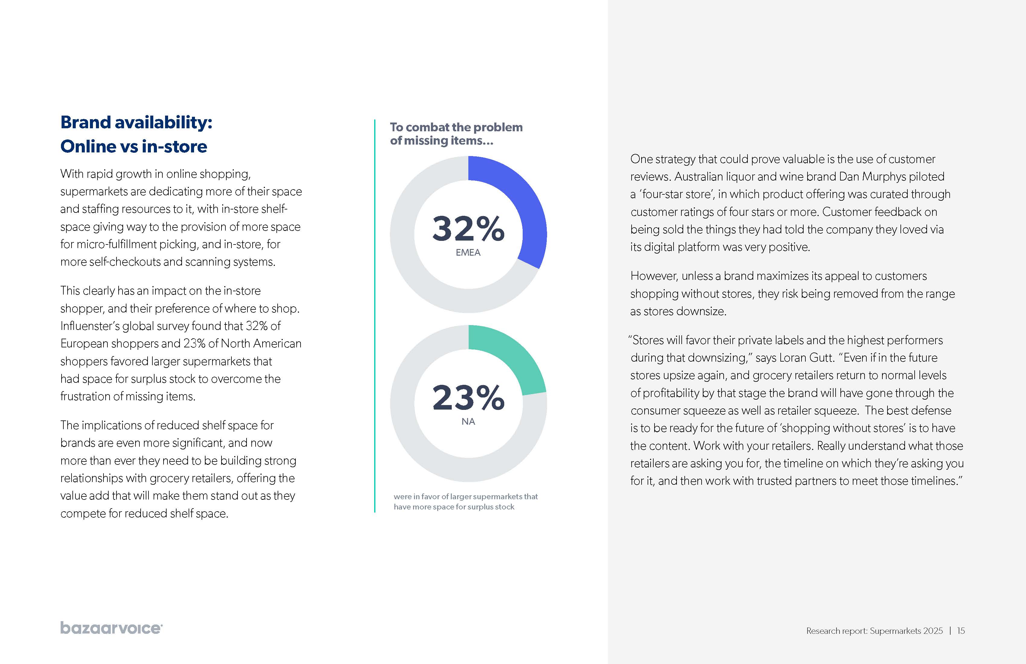 超市电商发展愿景