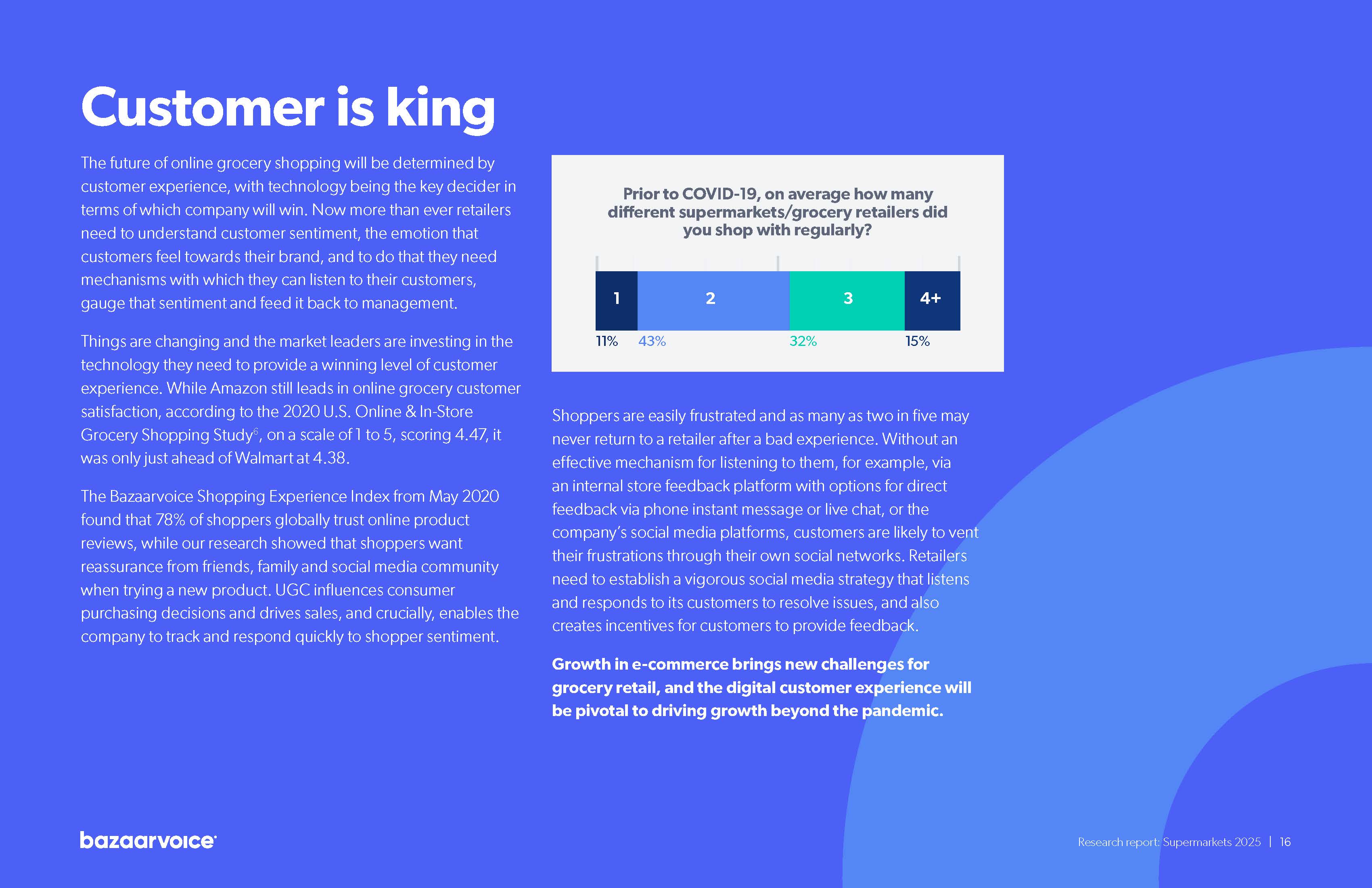 超市电商发展愿景