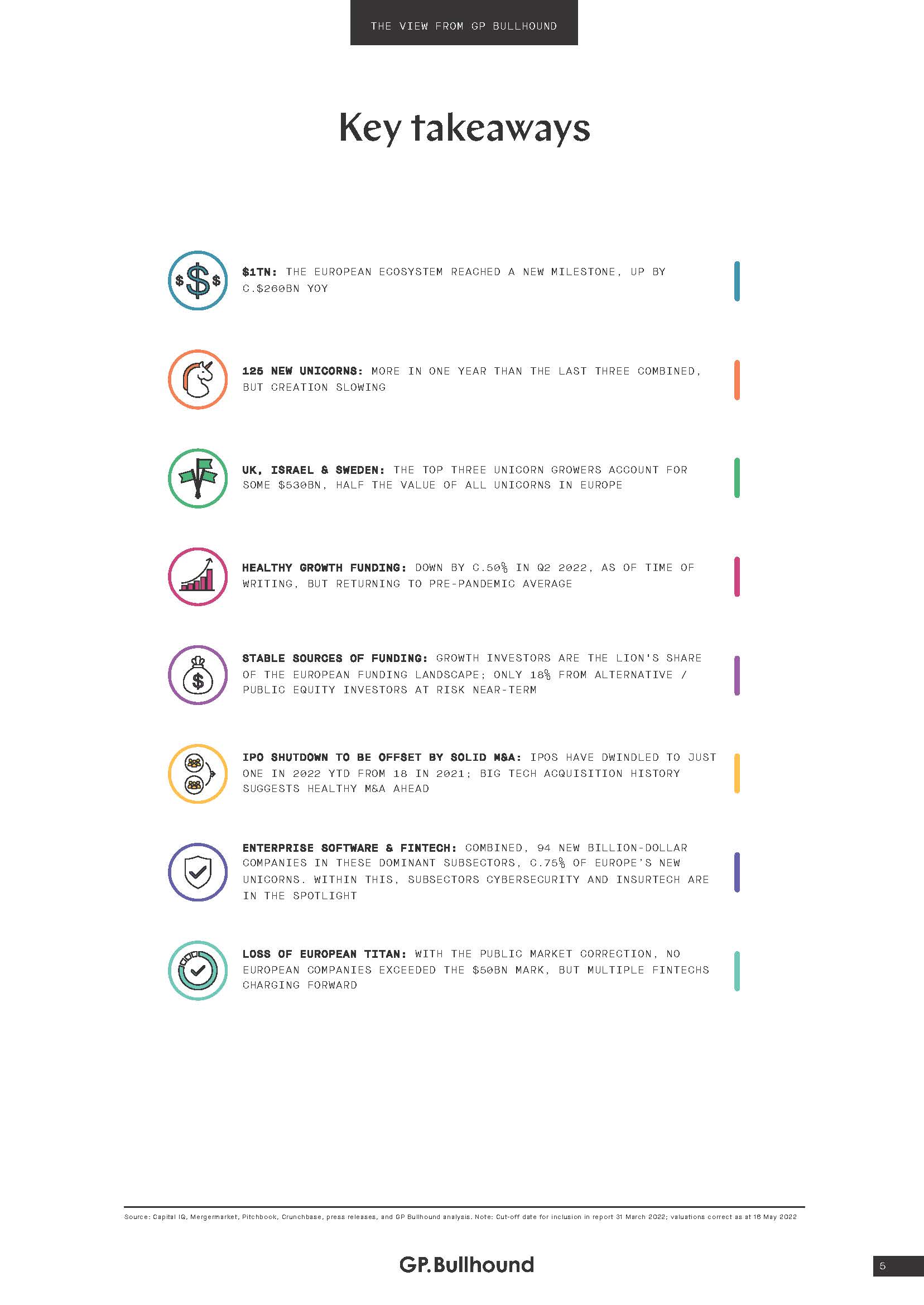 科技巨头最新研究