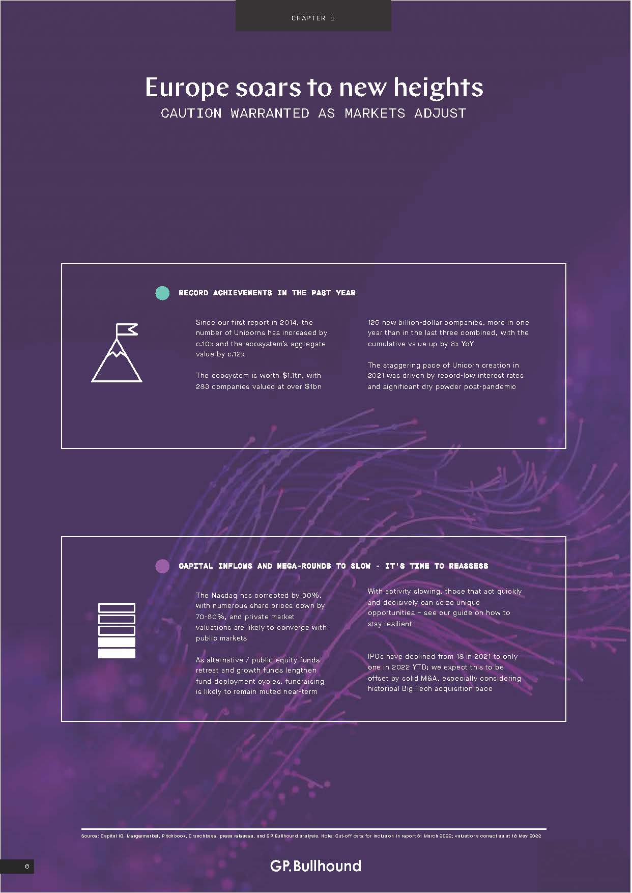 科技巨头最新研究