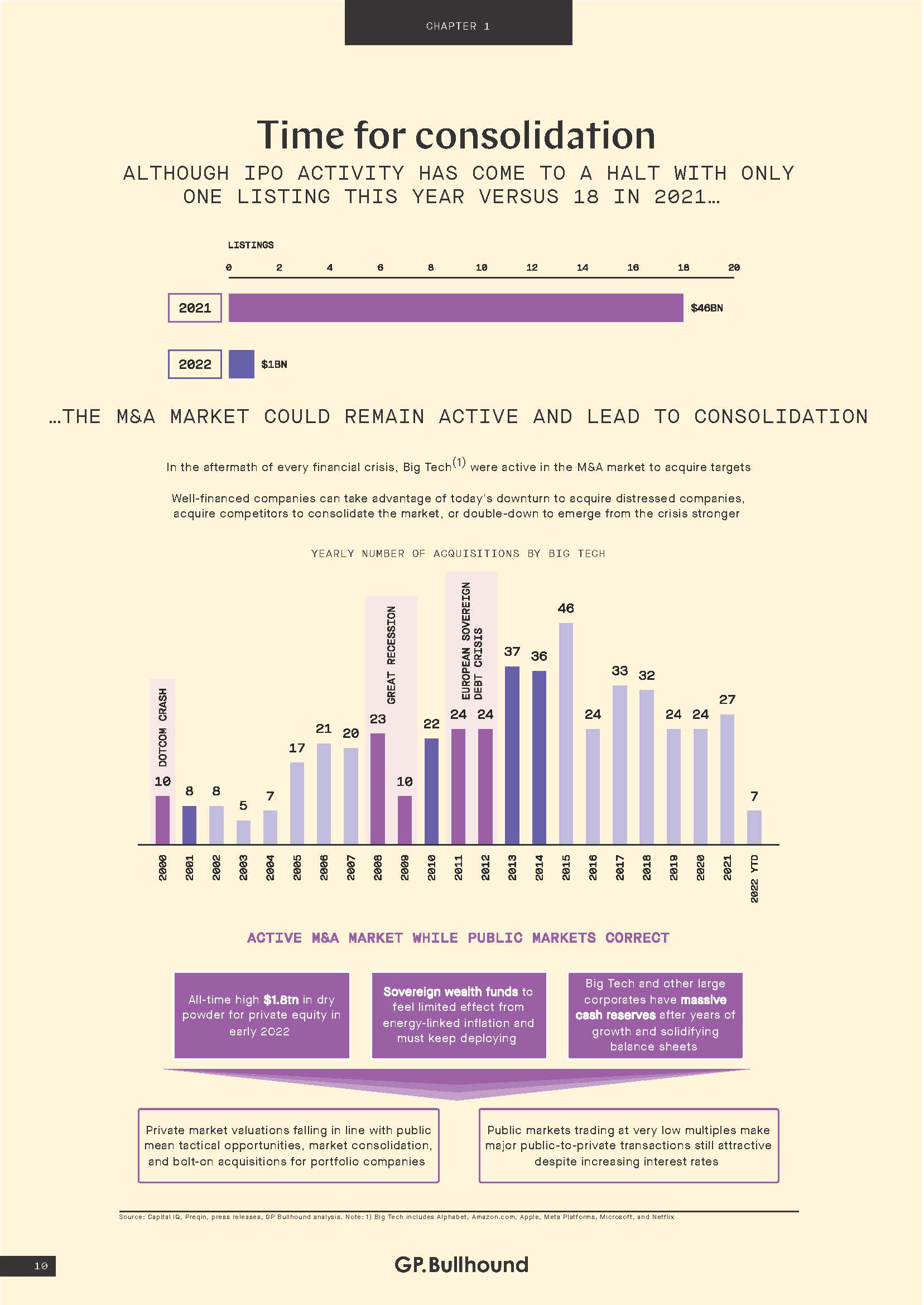 科技巨头最新研究
