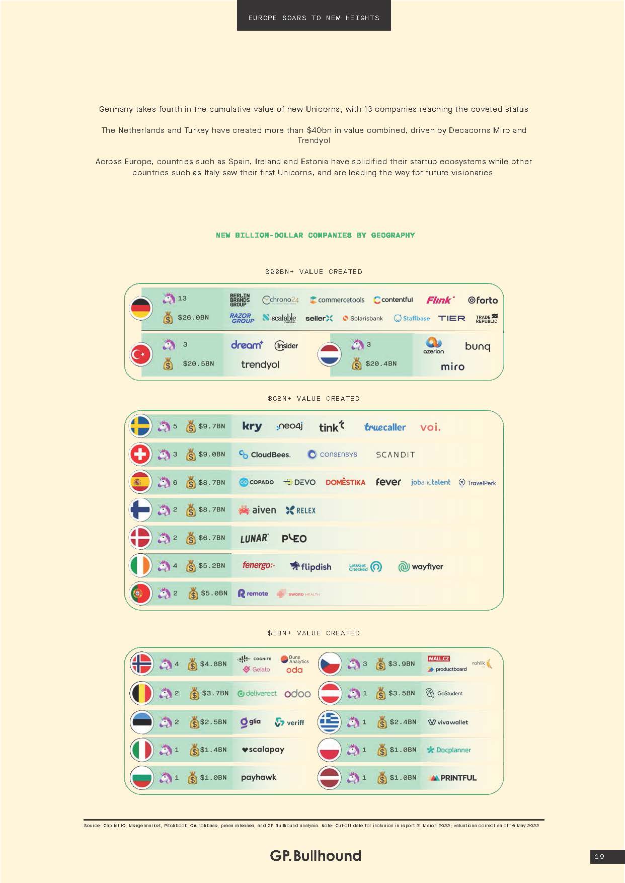 科技巨头最新研究