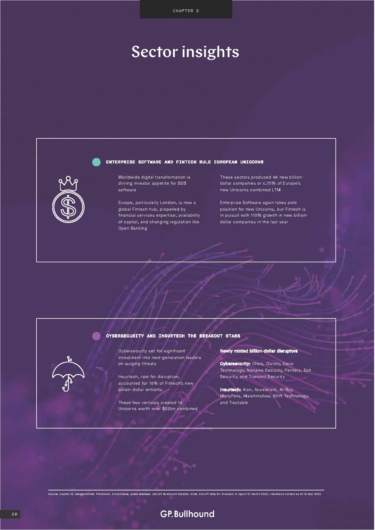 科技巨头最新研究