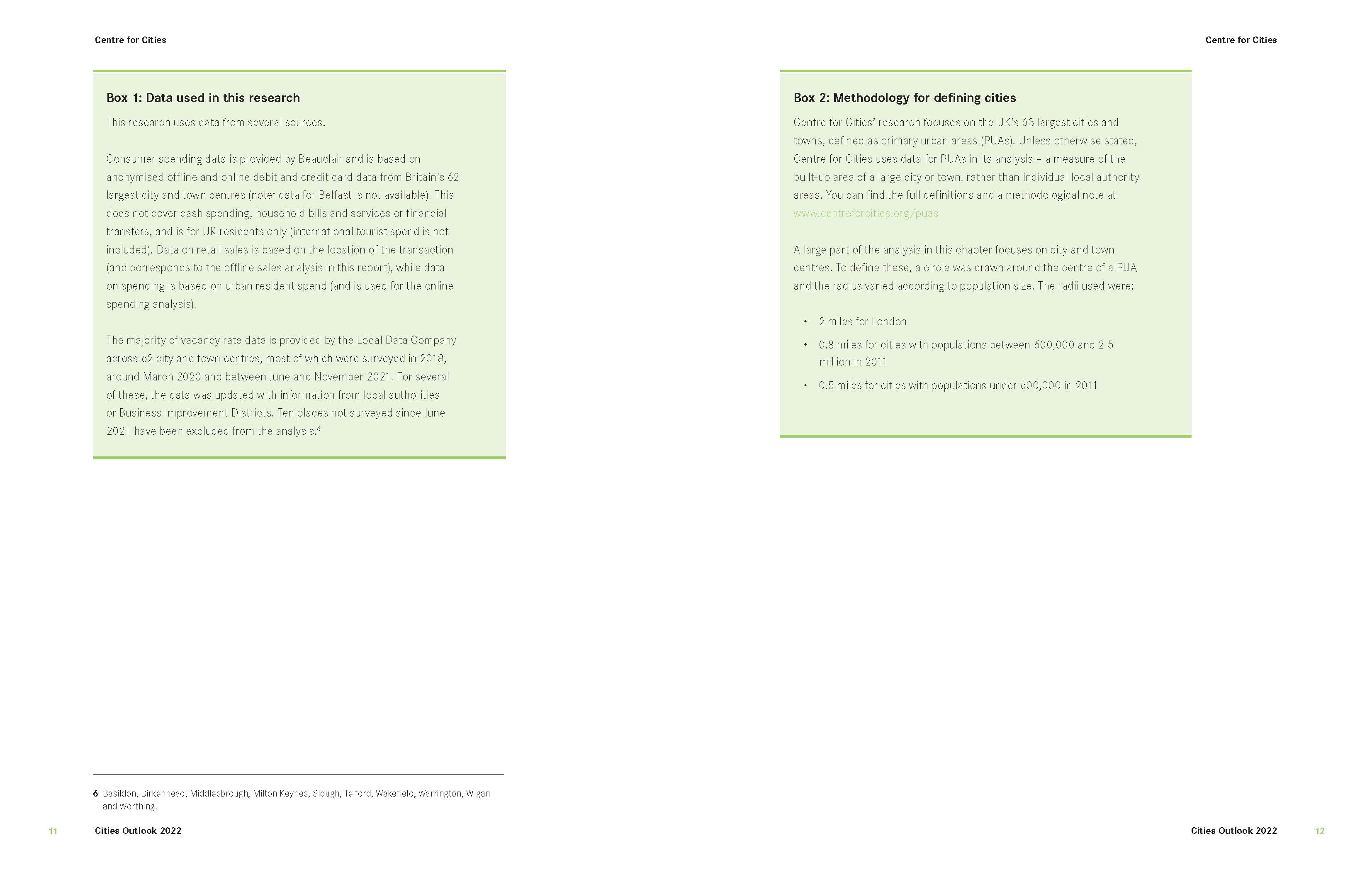 2022年城市发展展望