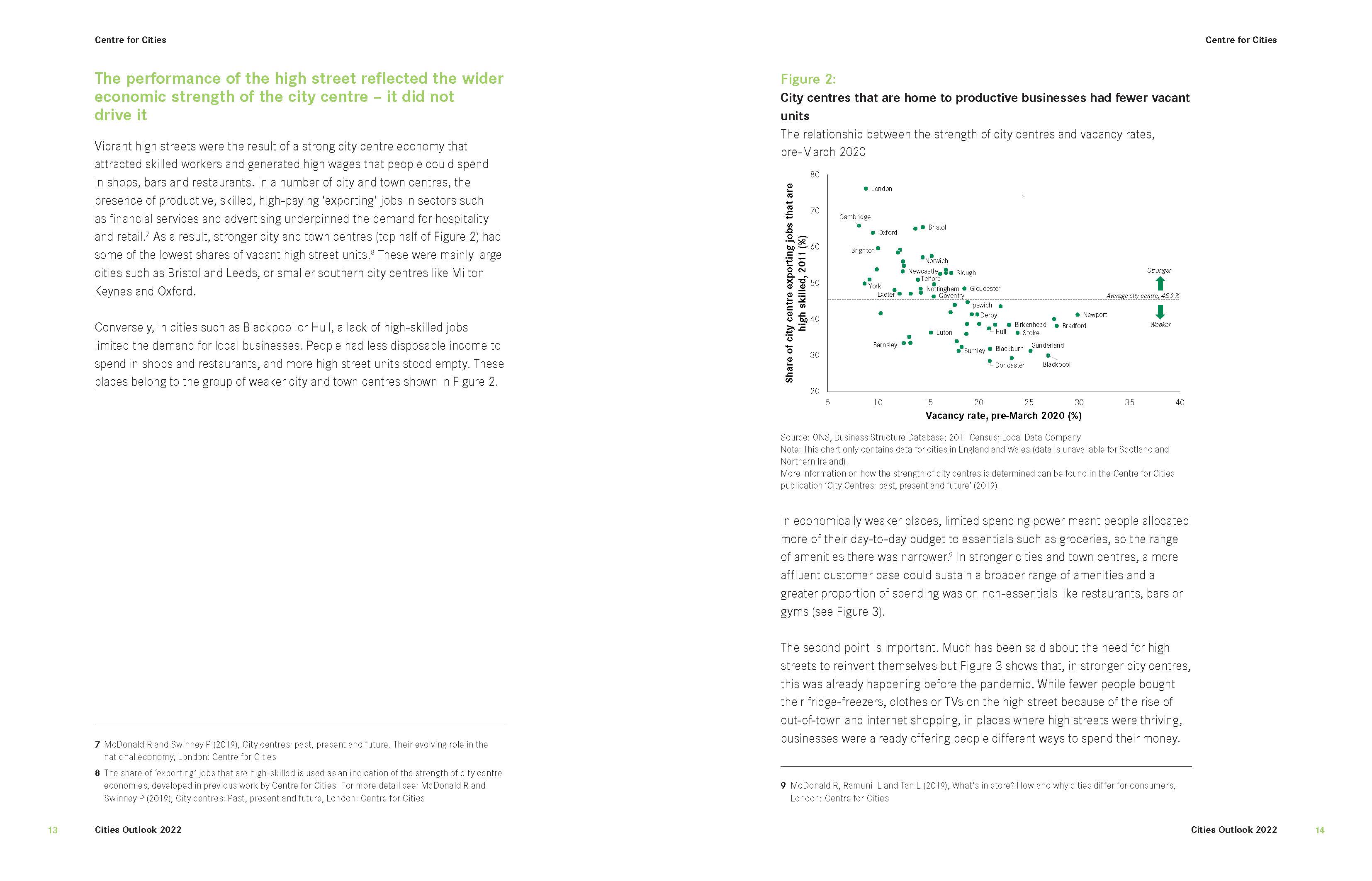 2022年城市发展展望