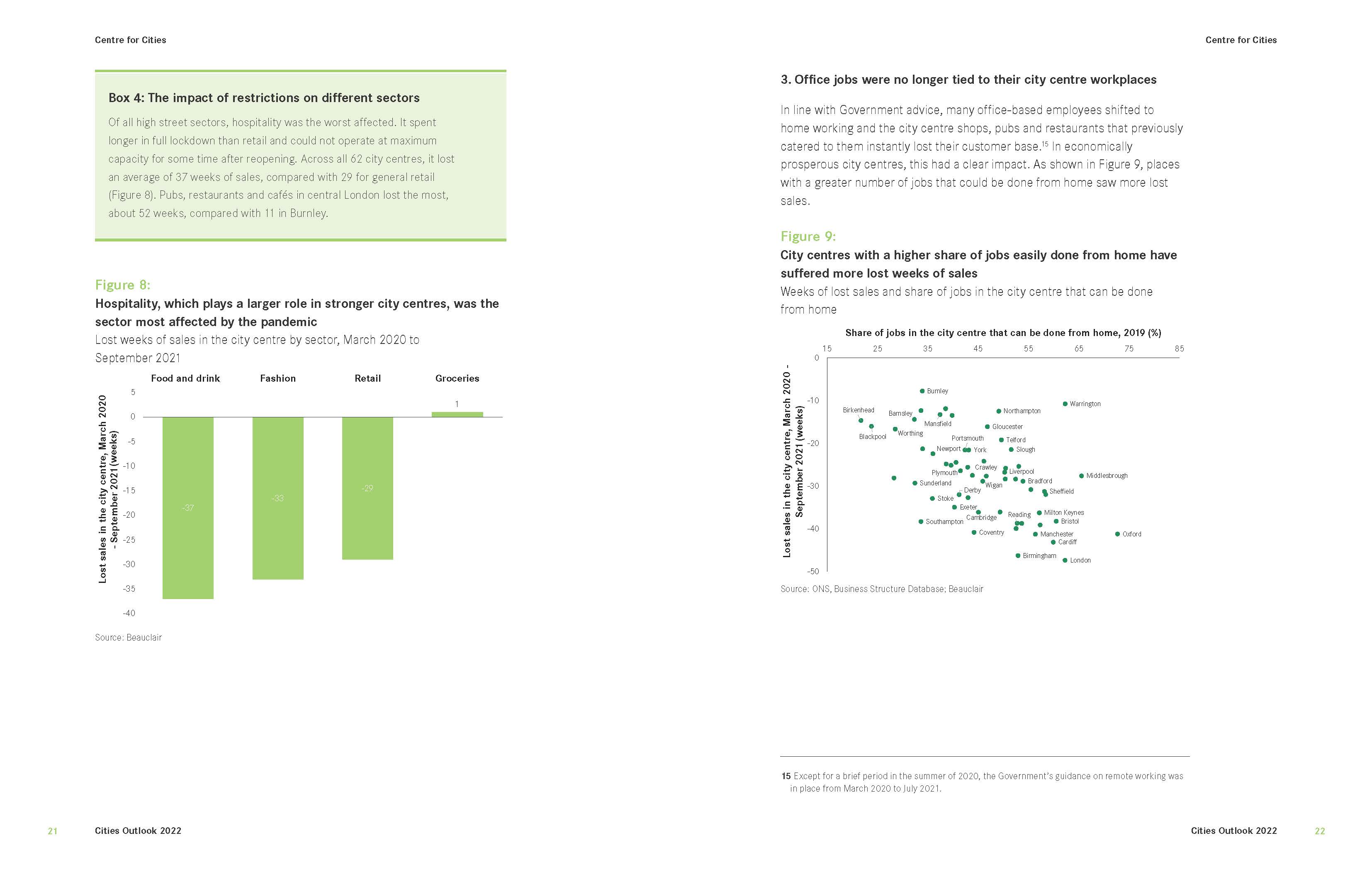2022年城市发展展望