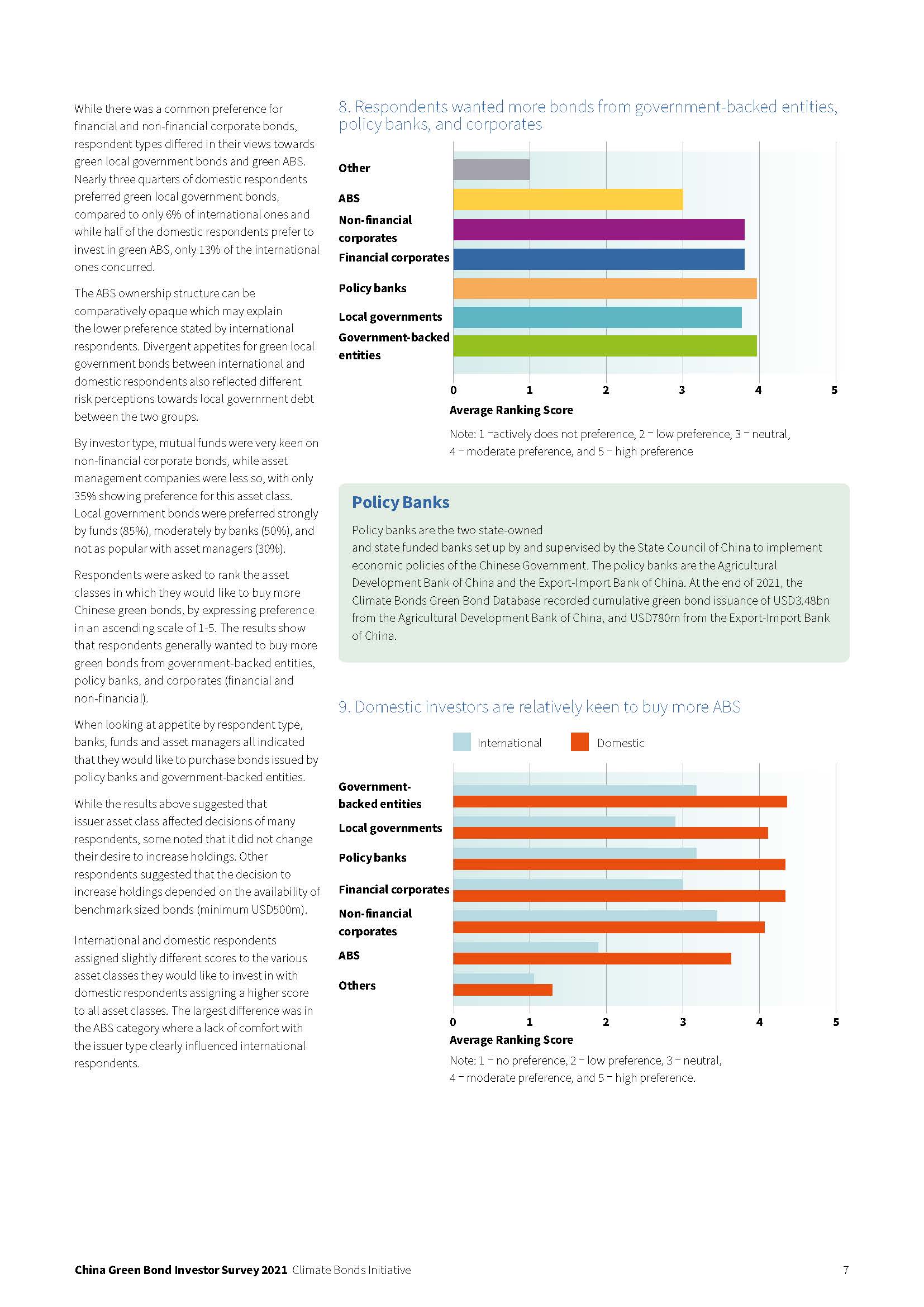 中国绿色债券市场报告
