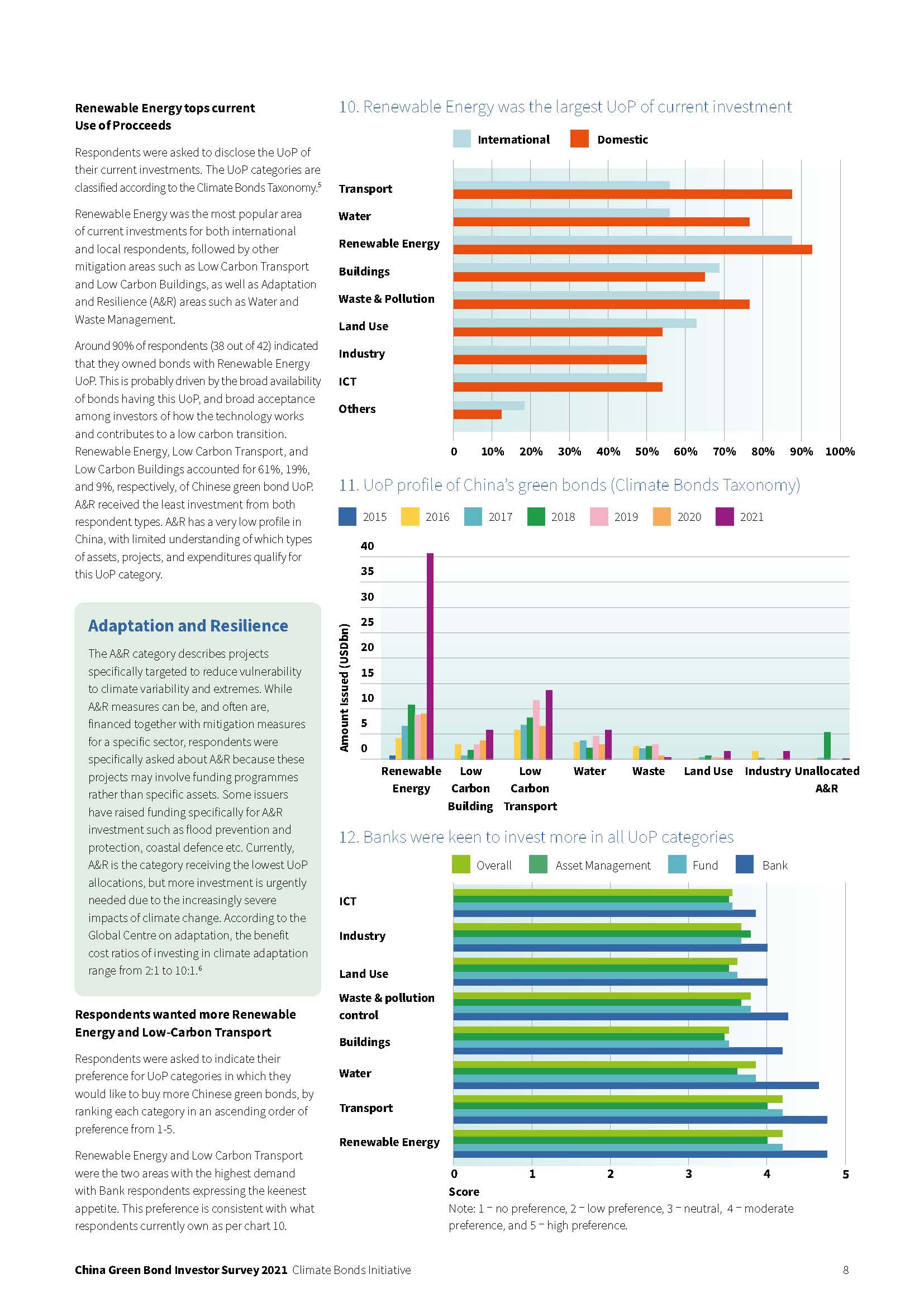中国绿色债券市场报告