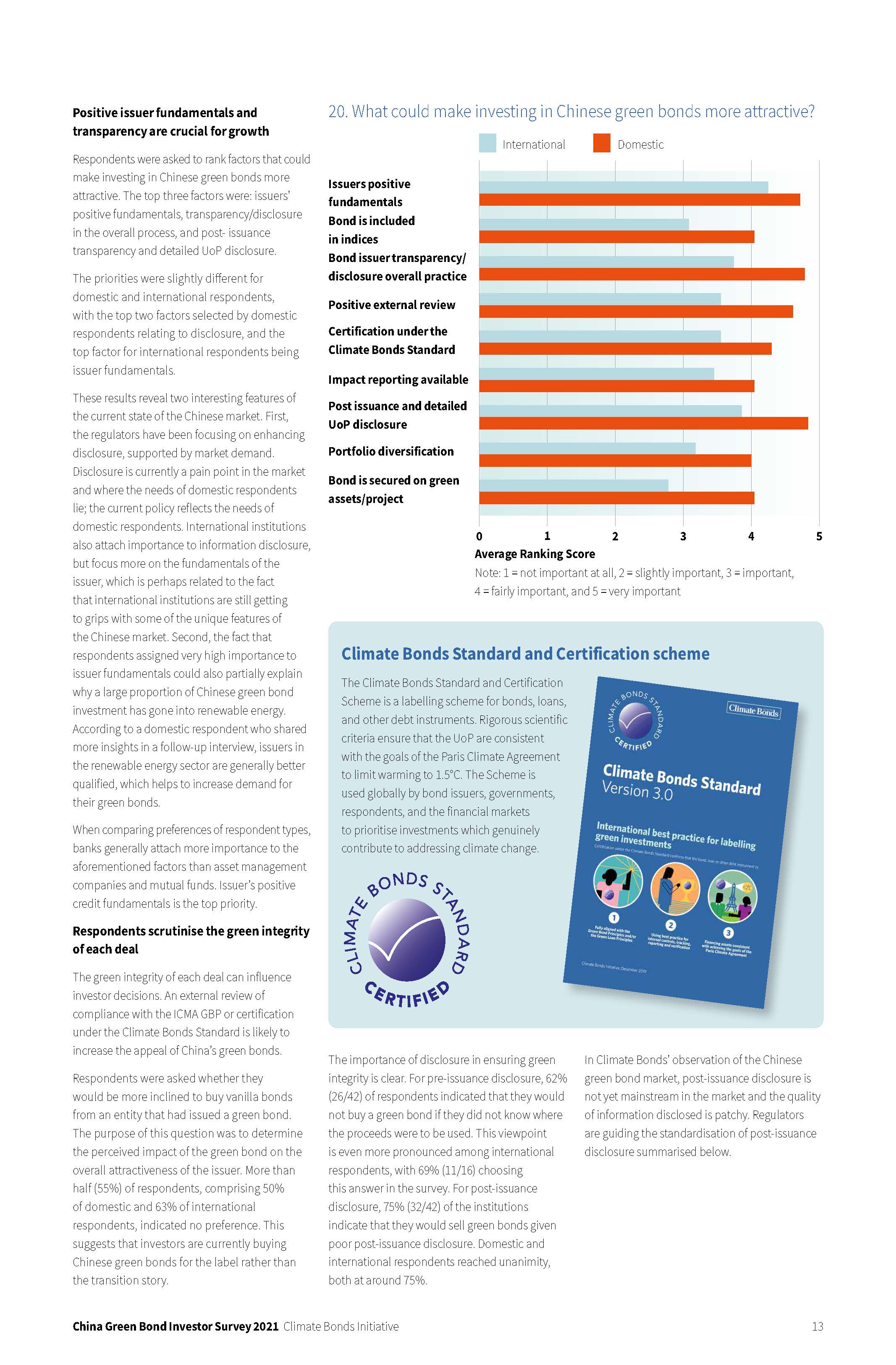 中国绿色债券市场报告