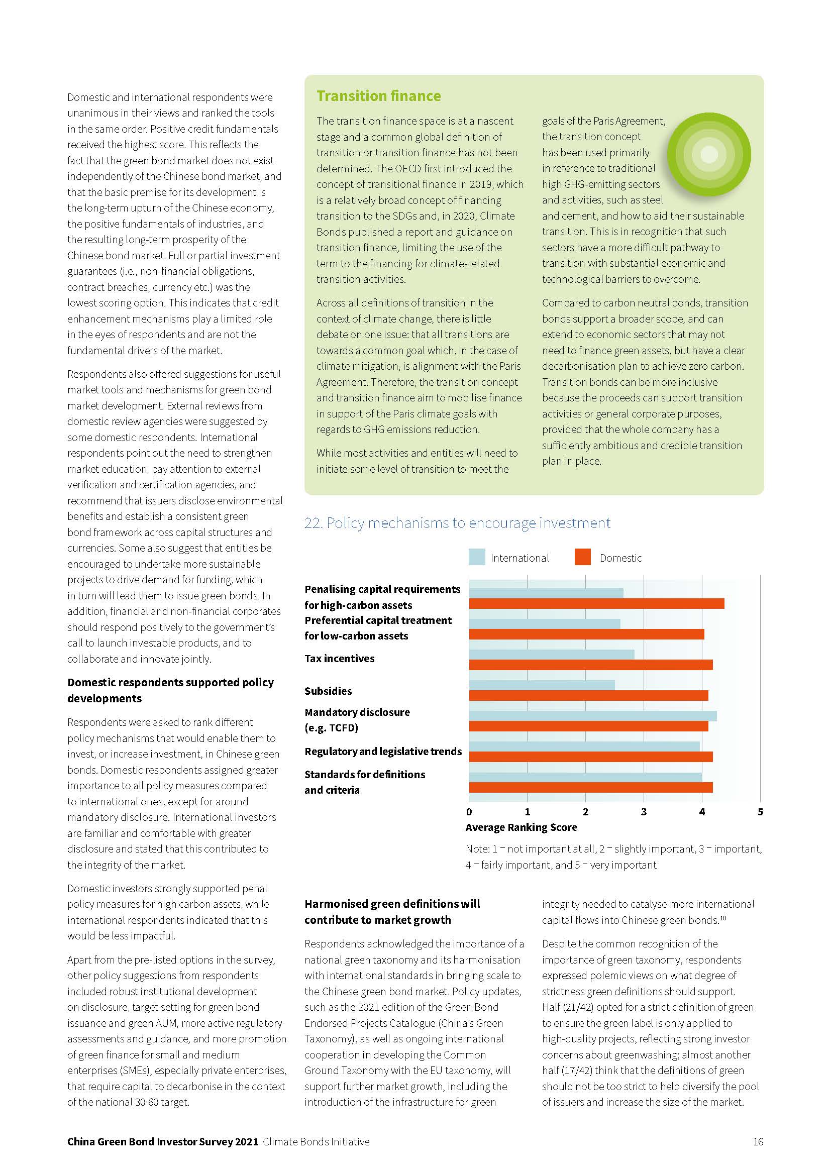 中国绿色债券市场报告