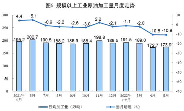 目前中国能源生产情况 目前中国能源生产情况
