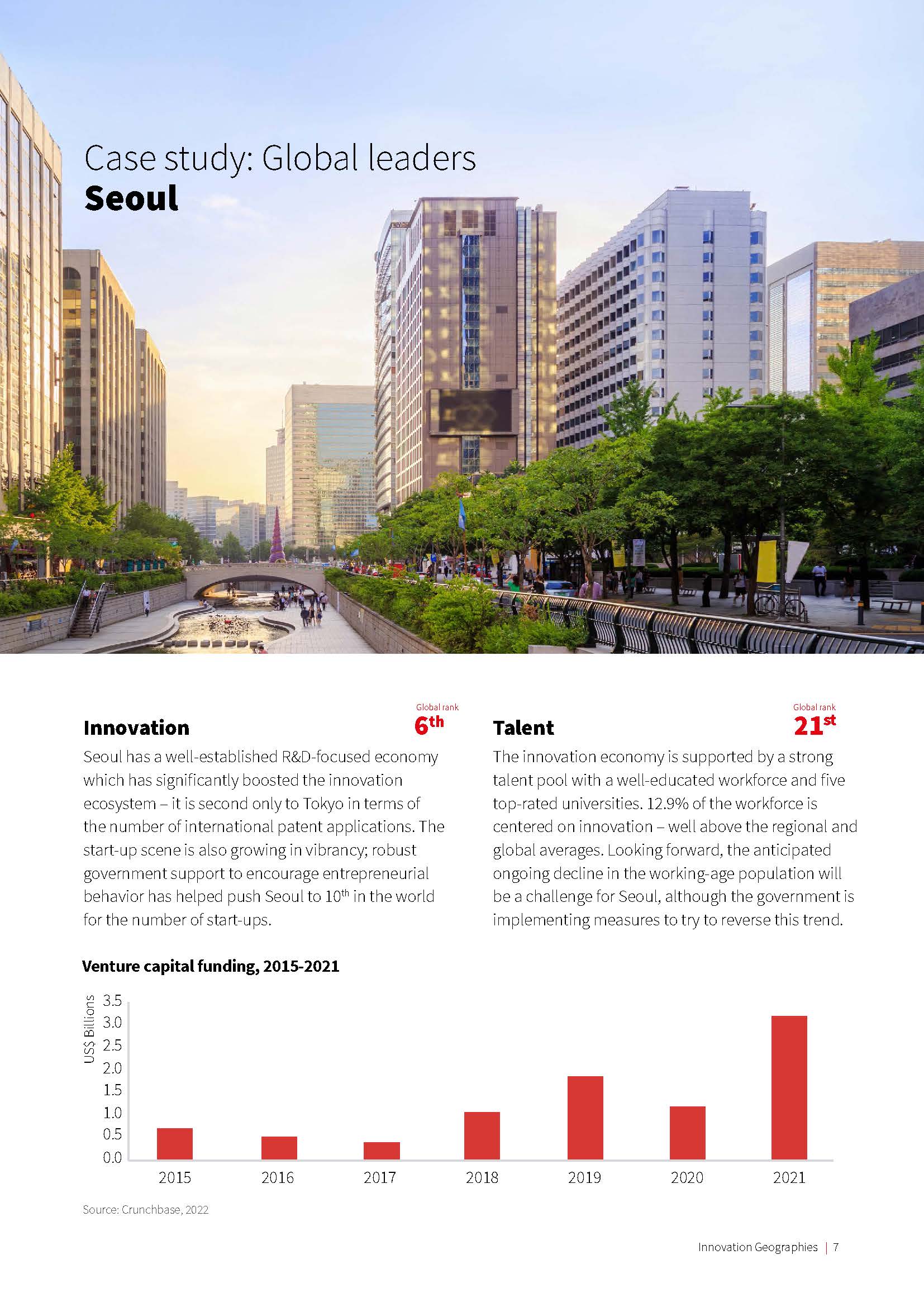 2022年全球创新城市指数报告