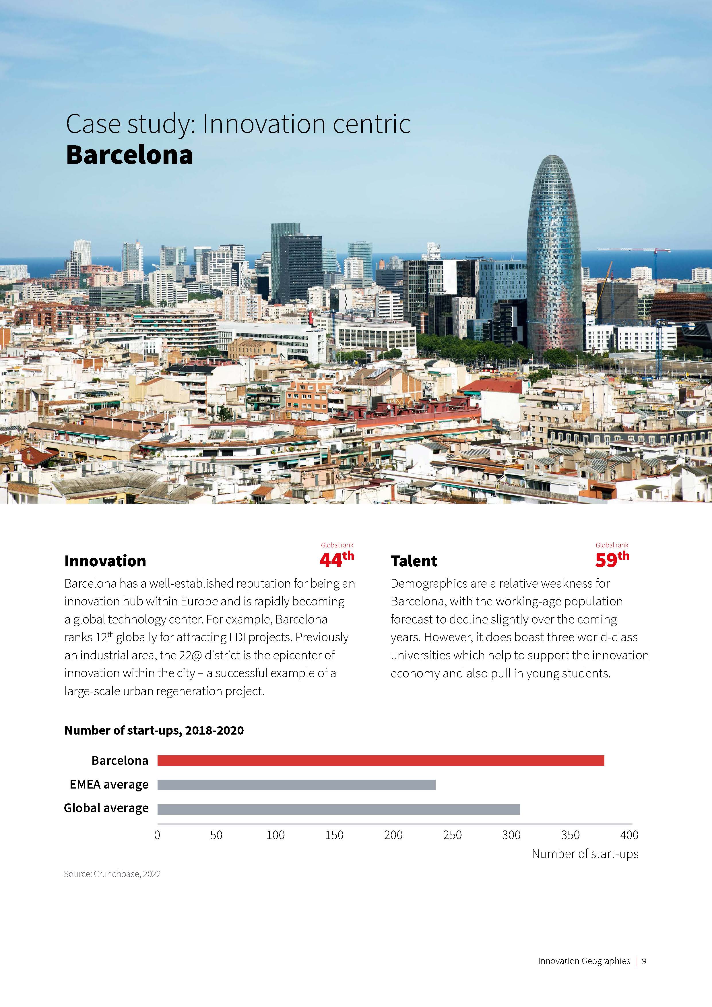 2022年全球创新城市指数报告