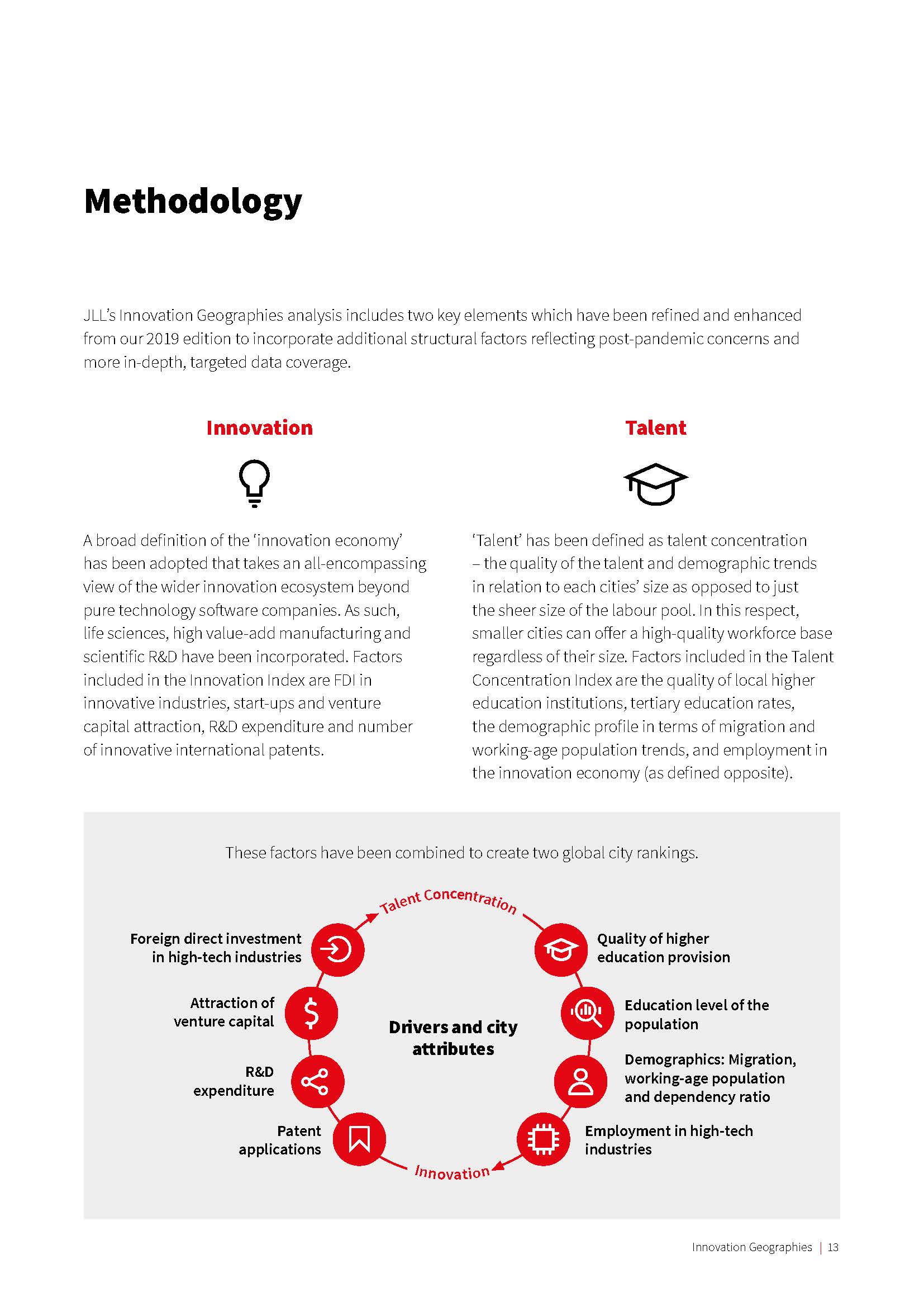 2022年全球创新城市指数报告