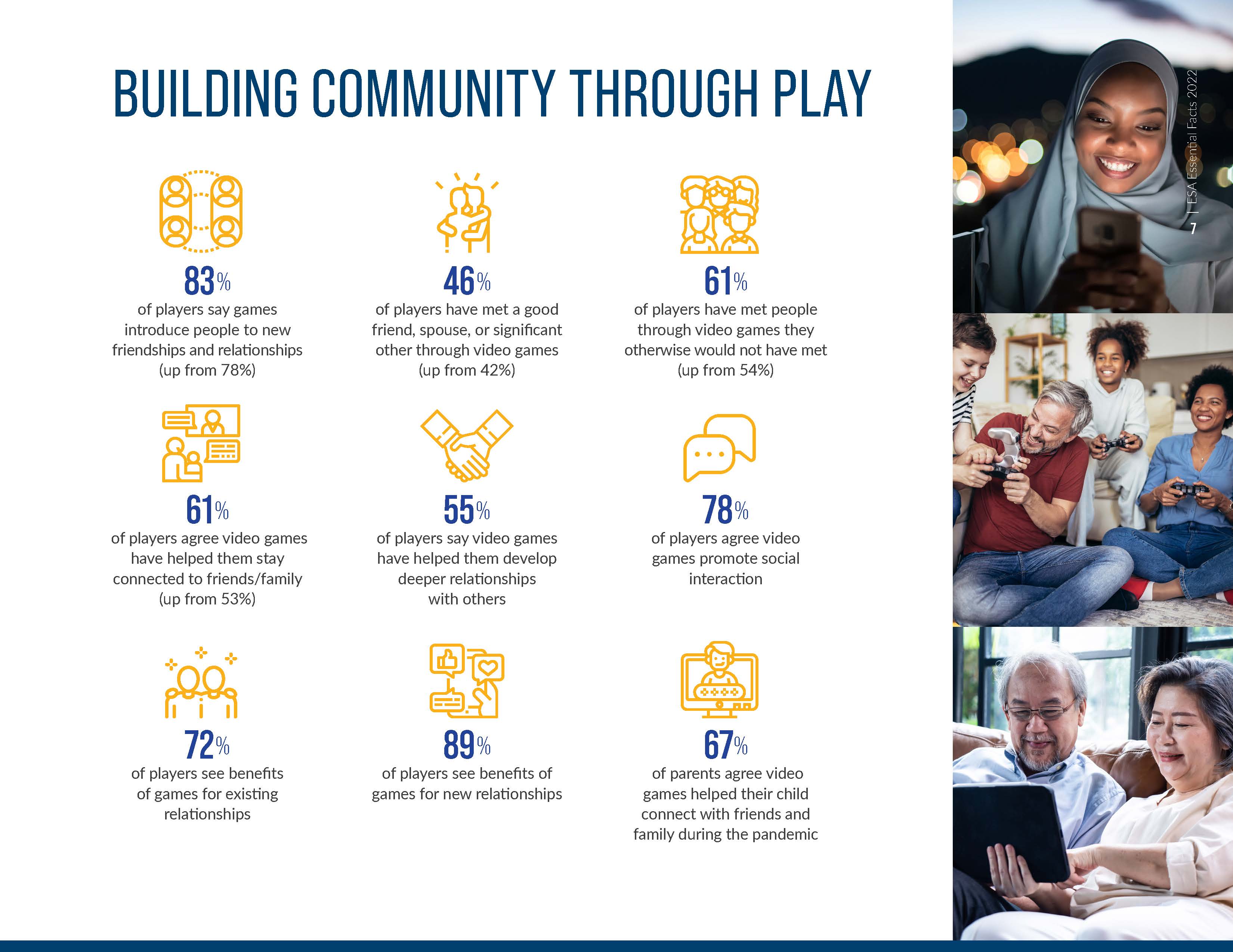 视频游戏行业报告