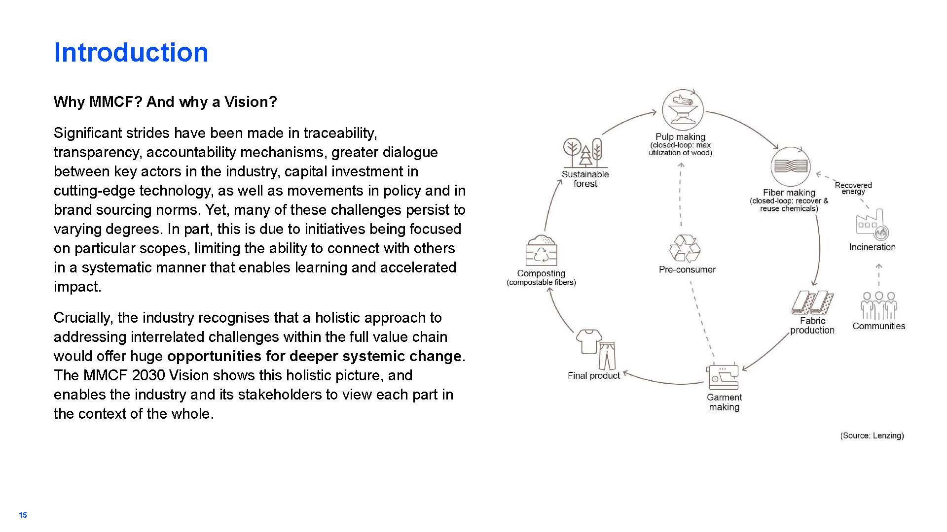 人造纤维环境影响报告