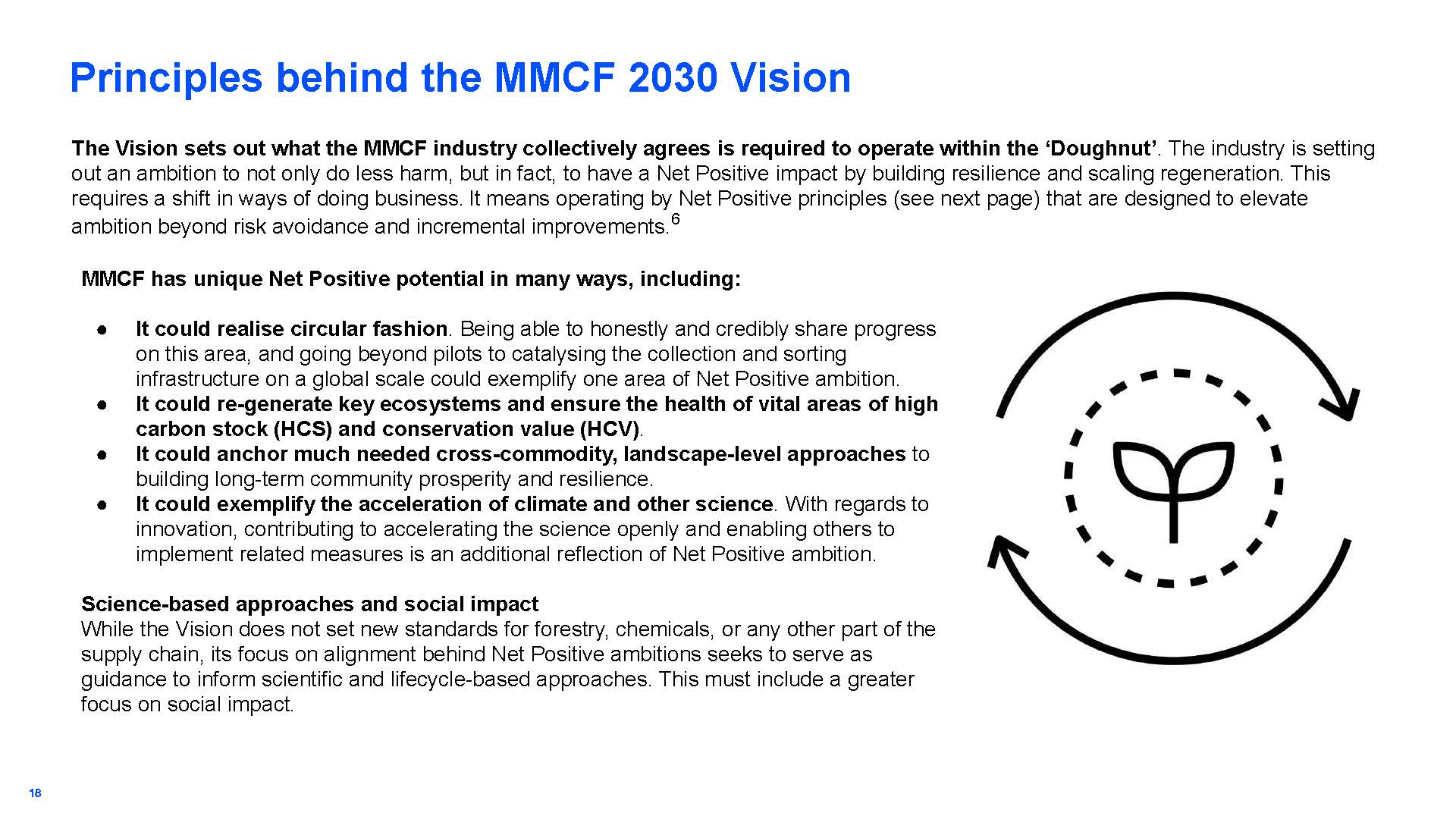 人造纤维环境影响报告