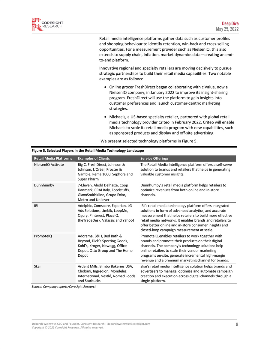 媒体零售的发展趋势